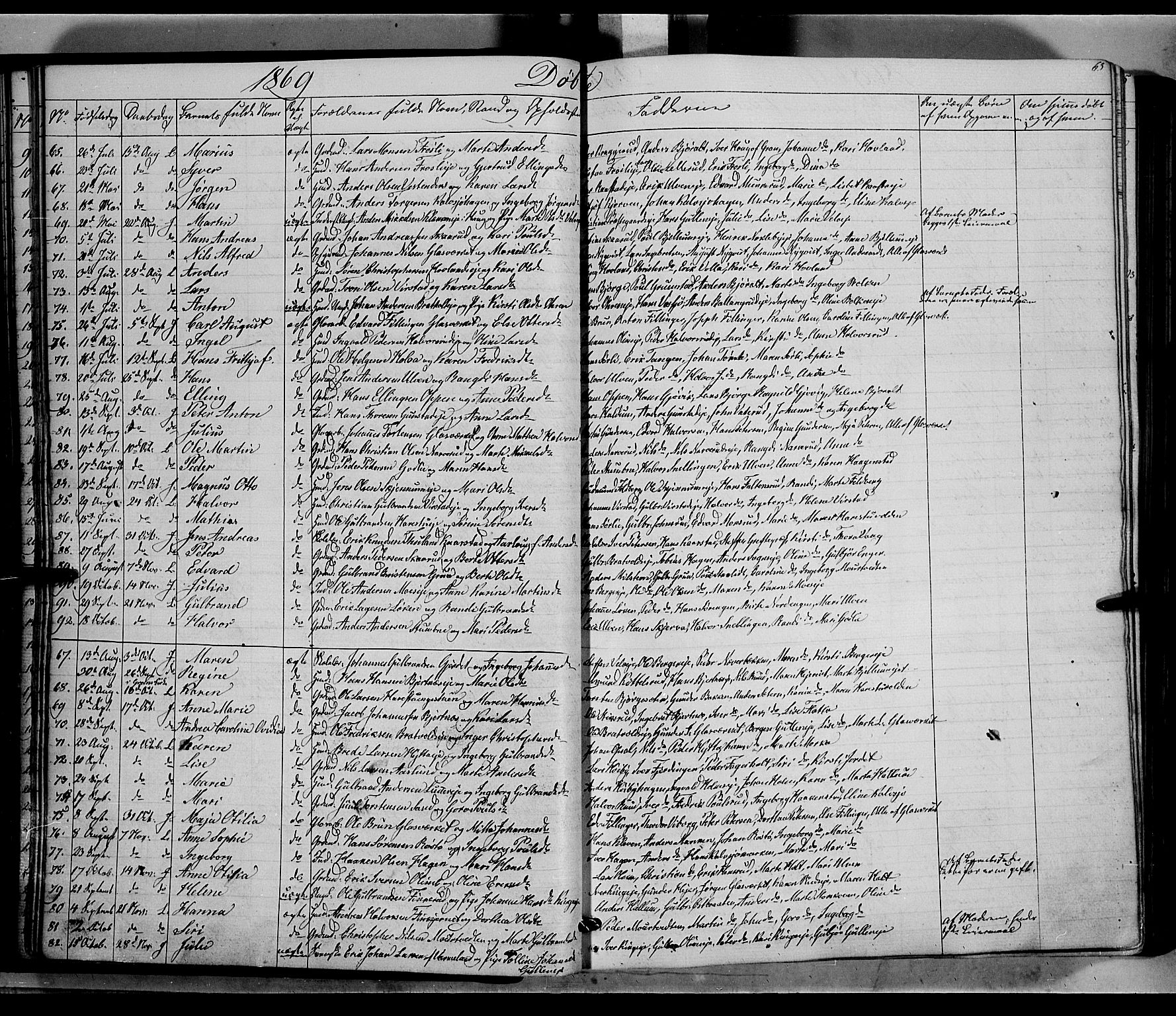 Jevnaker prestekontor, AV/SAH-PREST-116/H/Ha/Haa/L0007: Parish register (official) no. 7, 1858-1876, p. 63