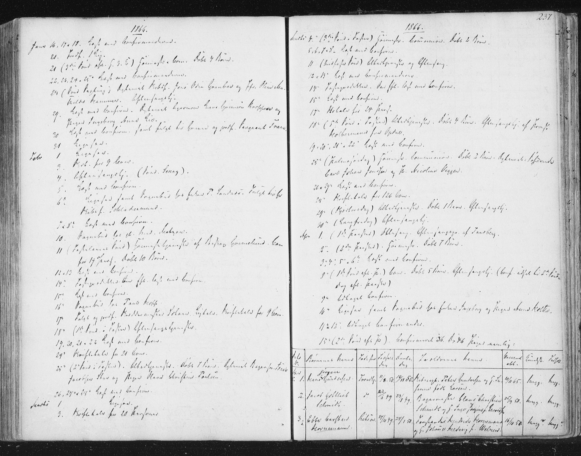 Ministerialprotokoller, klokkerbøker og fødselsregistre - Sør-Trøndelag, SAT/A-1456/602/L0127: Curate's parish register no. 602B01, 1821-1875, p. 237