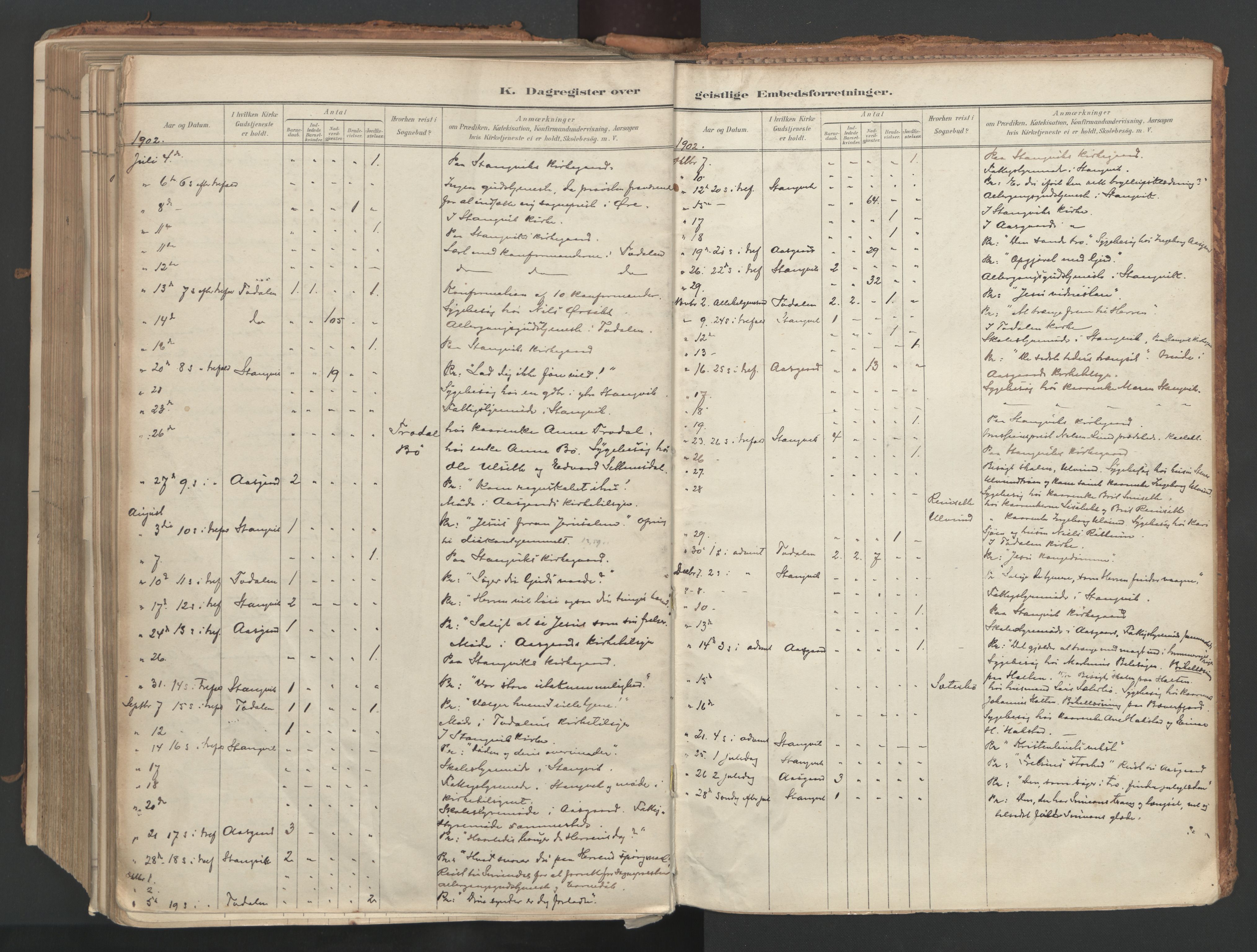 Ministerialprotokoller, klokkerbøker og fødselsregistre - Møre og Romsdal, AV/SAT-A-1454/592/L1029: Parish register (official) no. 592A07, 1879-1902