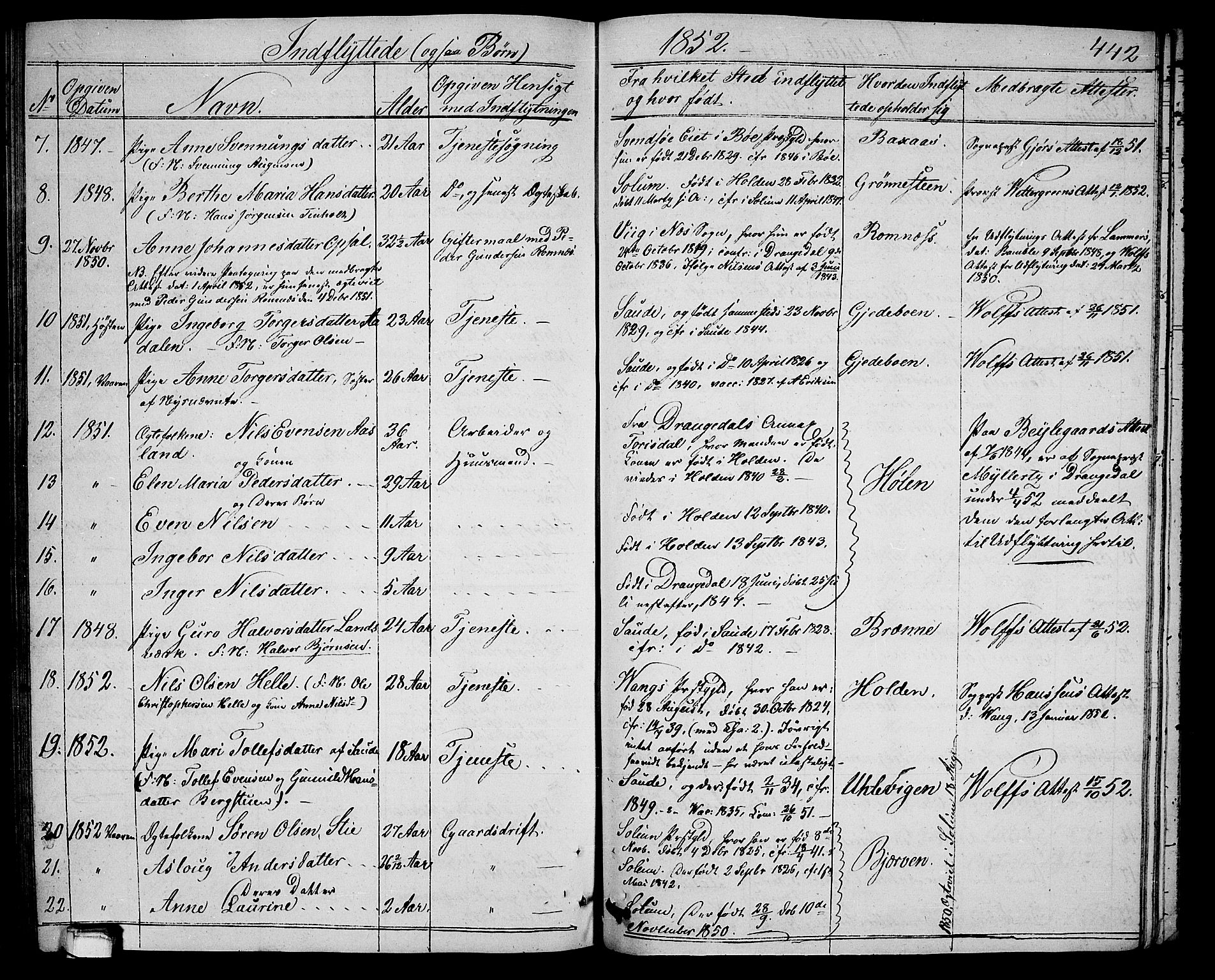 Holla kirkebøker, SAKO/A-272/G/Ga/L0003: Parish register (copy) no. I 3, 1849-1866, p. 442