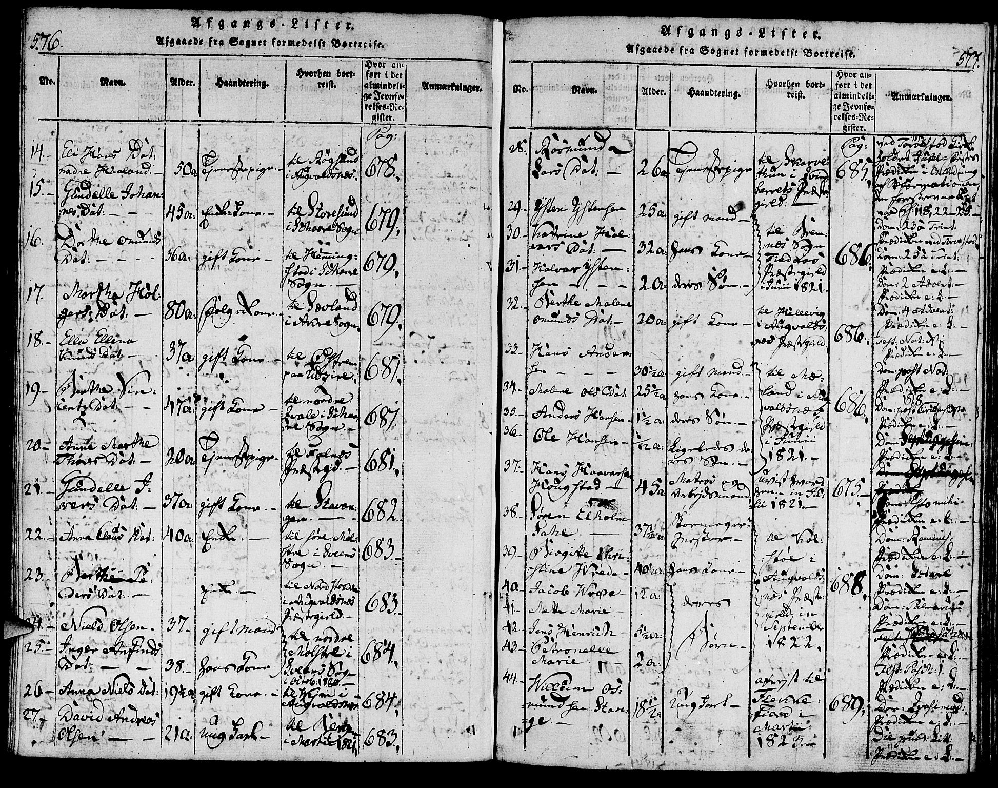 Torvastad sokneprestkontor, AV/SAST-A -101857/H/Ha/Haa/L0004: Parish register (official) no. A 3 /1, 1817-1836, p. 576-577