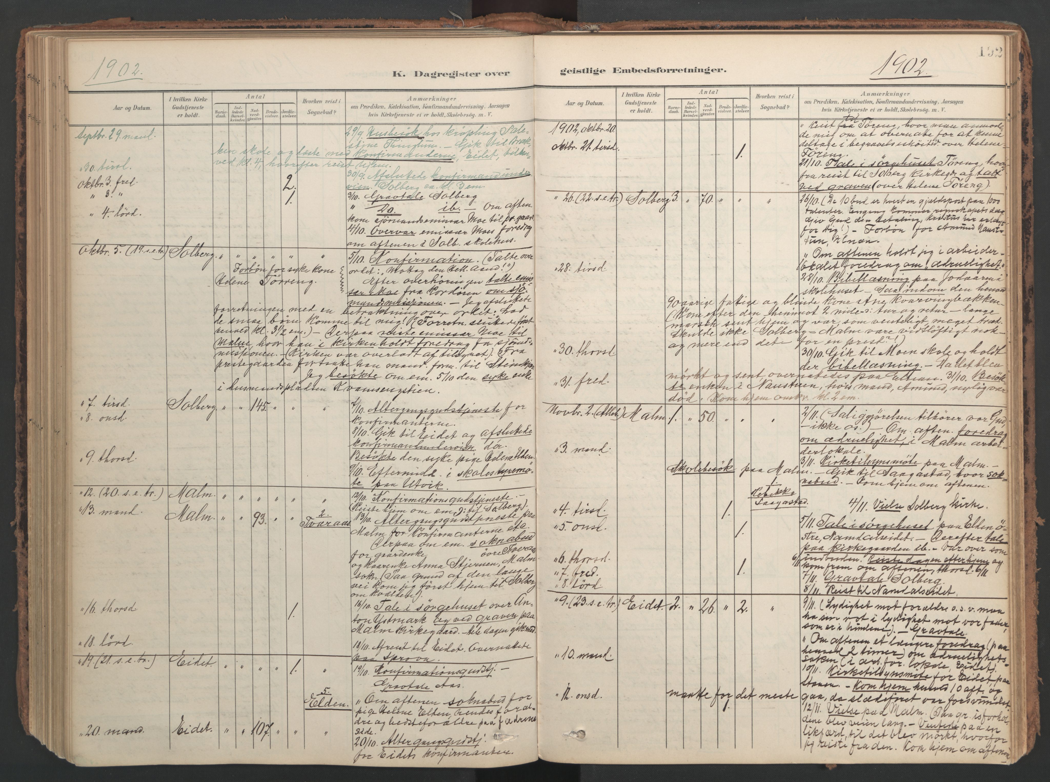 Ministerialprotokoller, klokkerbøker og fødselsregistre - Nord-Trøndelag, SAT/A-1458/741/L0397: Parish register (official) no. 741A11, 1901-1911, p. 192