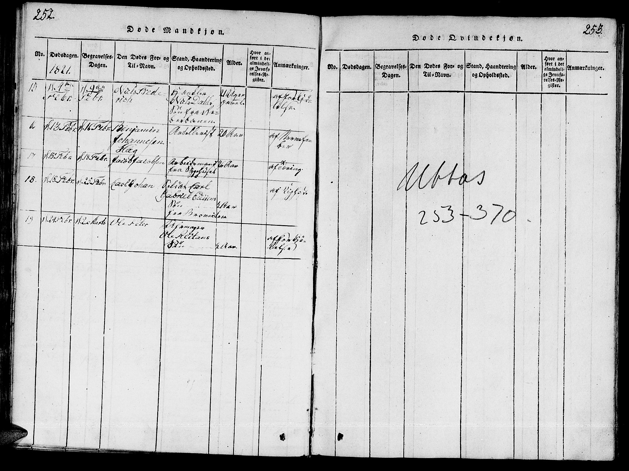 Ministerialprotokoller, klokkerbøker og fødselsregistre - Sør-Trøndelag, AV/SAT-A-1456/601/L0043: Parish register (official) no. 601A11, 1815-1821, p. 252-253