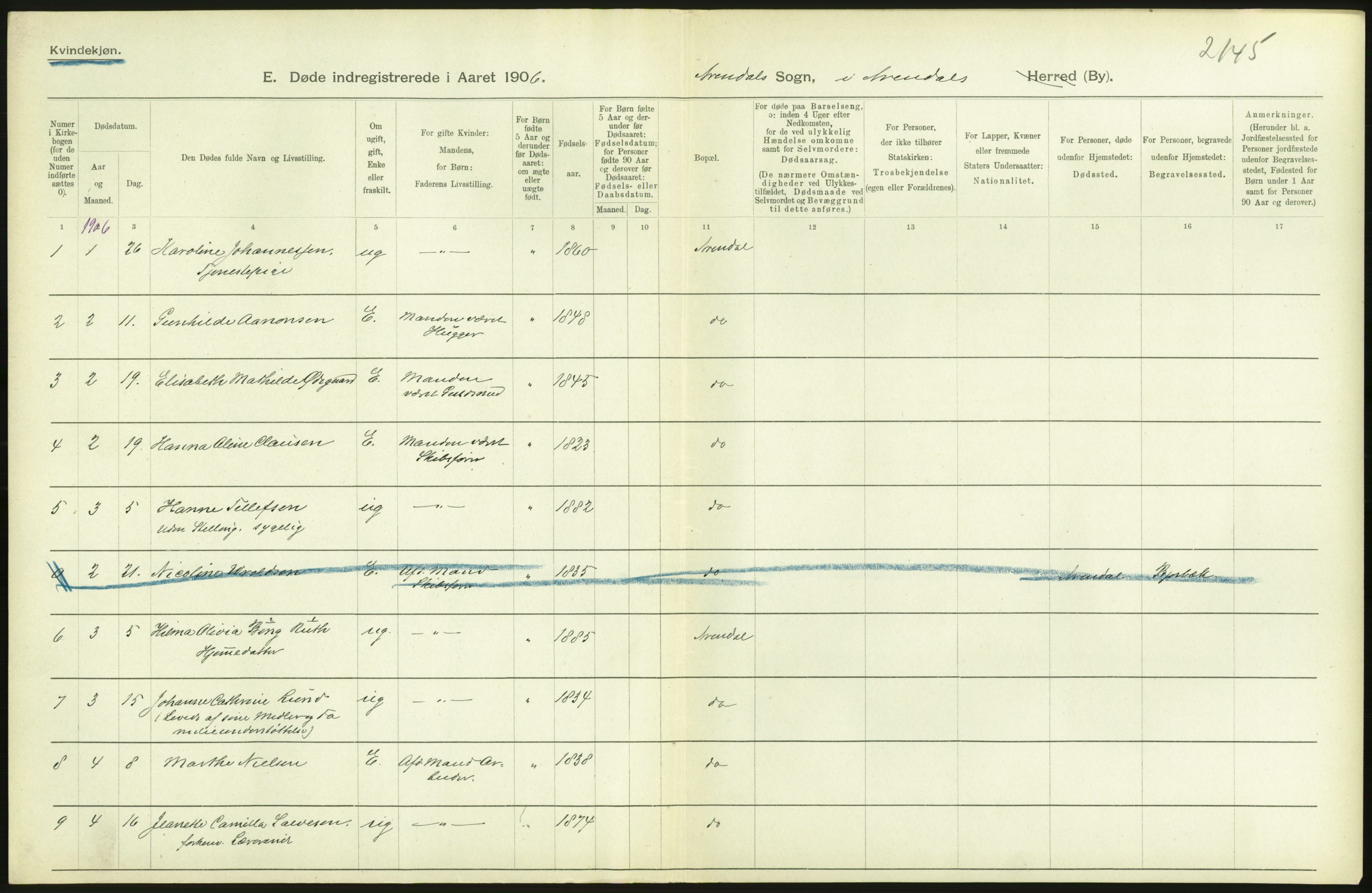 Statistisk sentralbyrå, Sosiodemografiske emner, Befolkning, AV/RA-S-2228/D/Df/Dfa/Dfad/L0022: Nedenes amt: Gifte, døde, dødfødte. Bygder og byer., 1906, p. 380