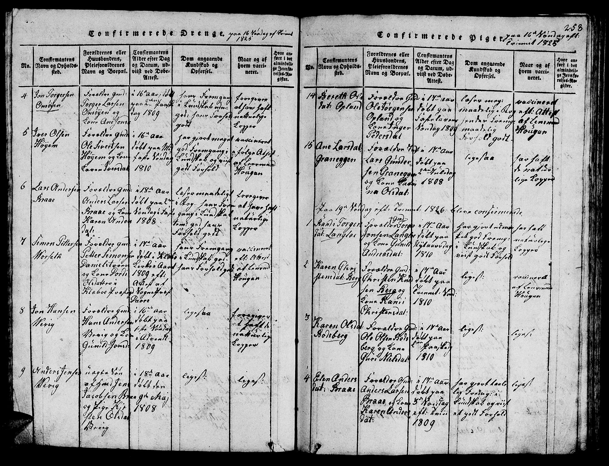 Ministerialprotokoller, klokkerbøker og fødselsregistre - Sør-Trøndelag, AV/SAT-A-1456/612/L0385: Parish register (copy) no. 612C01, 1816-1845, p. 258