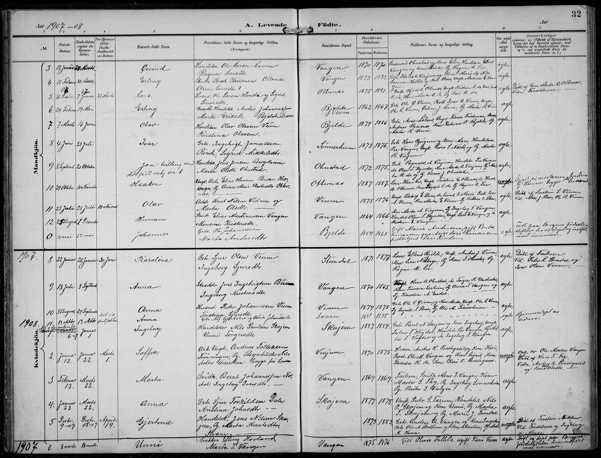 Aurland sokneprestembete, AV/SAB-A-99937/H/Hb/Hba/L0003: Parish register (copy) no. A 3, 1896-1939, p. 32