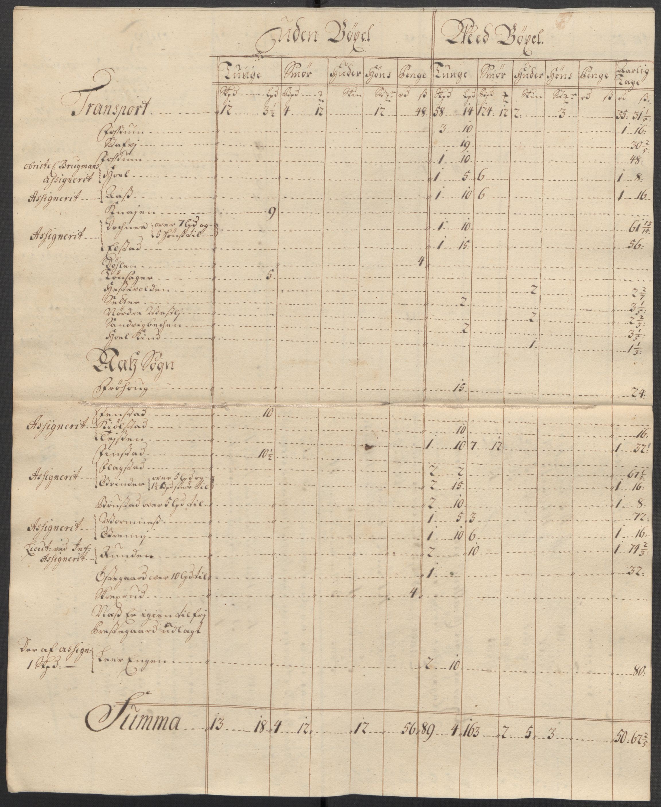 Rentekammeret inntil 1814, Reviderte regnskaper, Fogderegnskap, AV/RA-EA-4092/R12/L0725: Fogderegnskap Øvre Romerike, 1716, p. 214