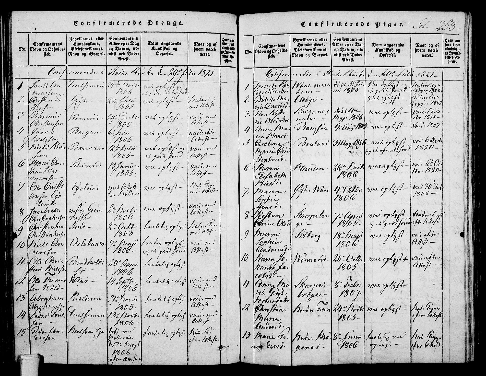 Stokke kirkebøker, AV/SAKO-A-320/F/Fa/L0005: Parish register (official) no. I 5, 1815-1826, p. 253