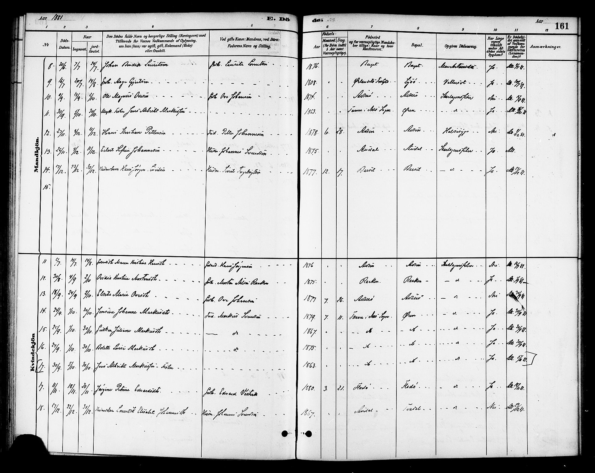 Ministerialprotokoller, klokkerbøker og fødselsregistre - Sør-Trøndelag, SAT/A-1456/654/L0663: Parish register (official) no. 654A01, 1880-1894, p. 161
