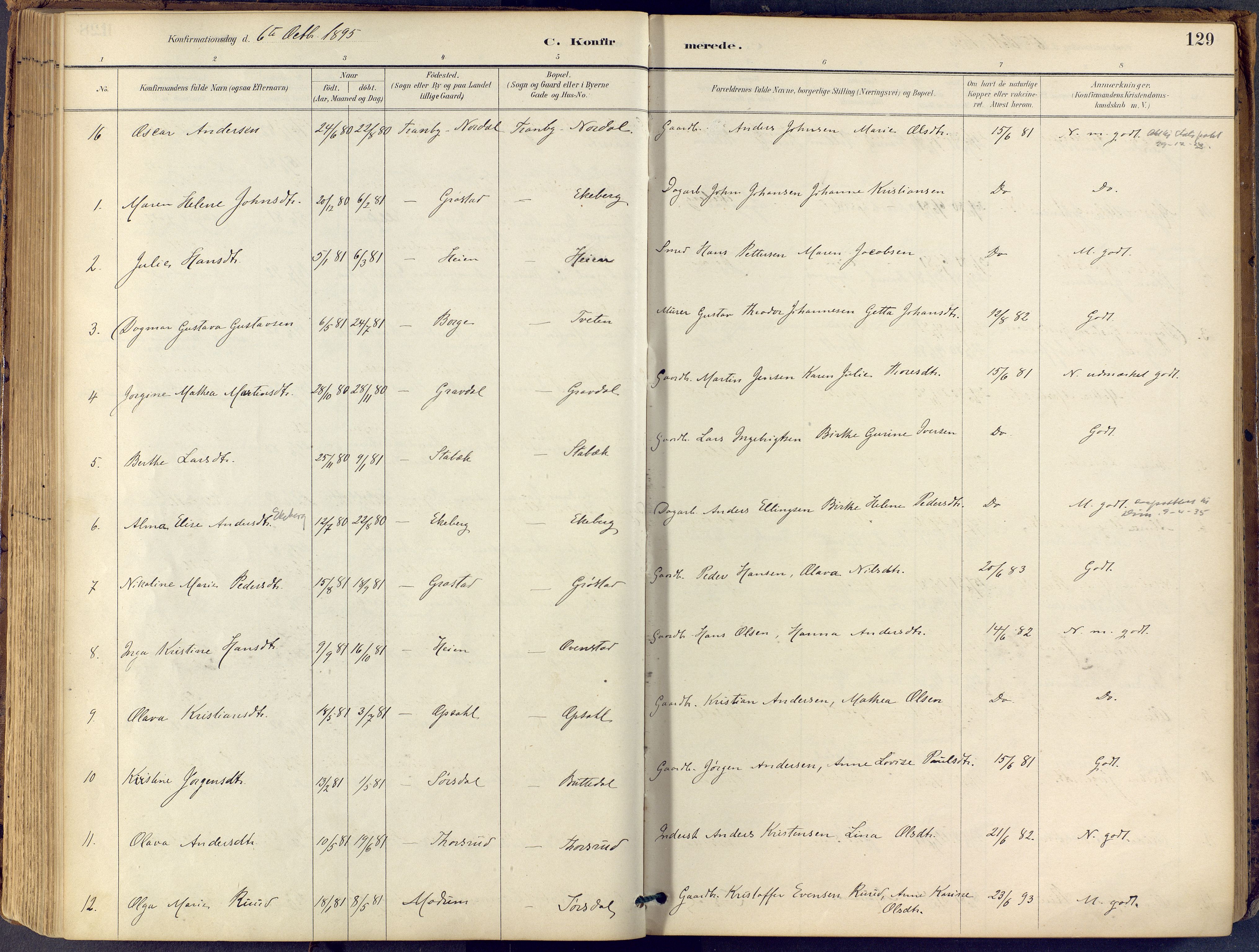 Lier kirkebøker, SAKO/A-230/F/Fb/L0001: Parish register (official) no. II 1, 1883-1910, p. 129