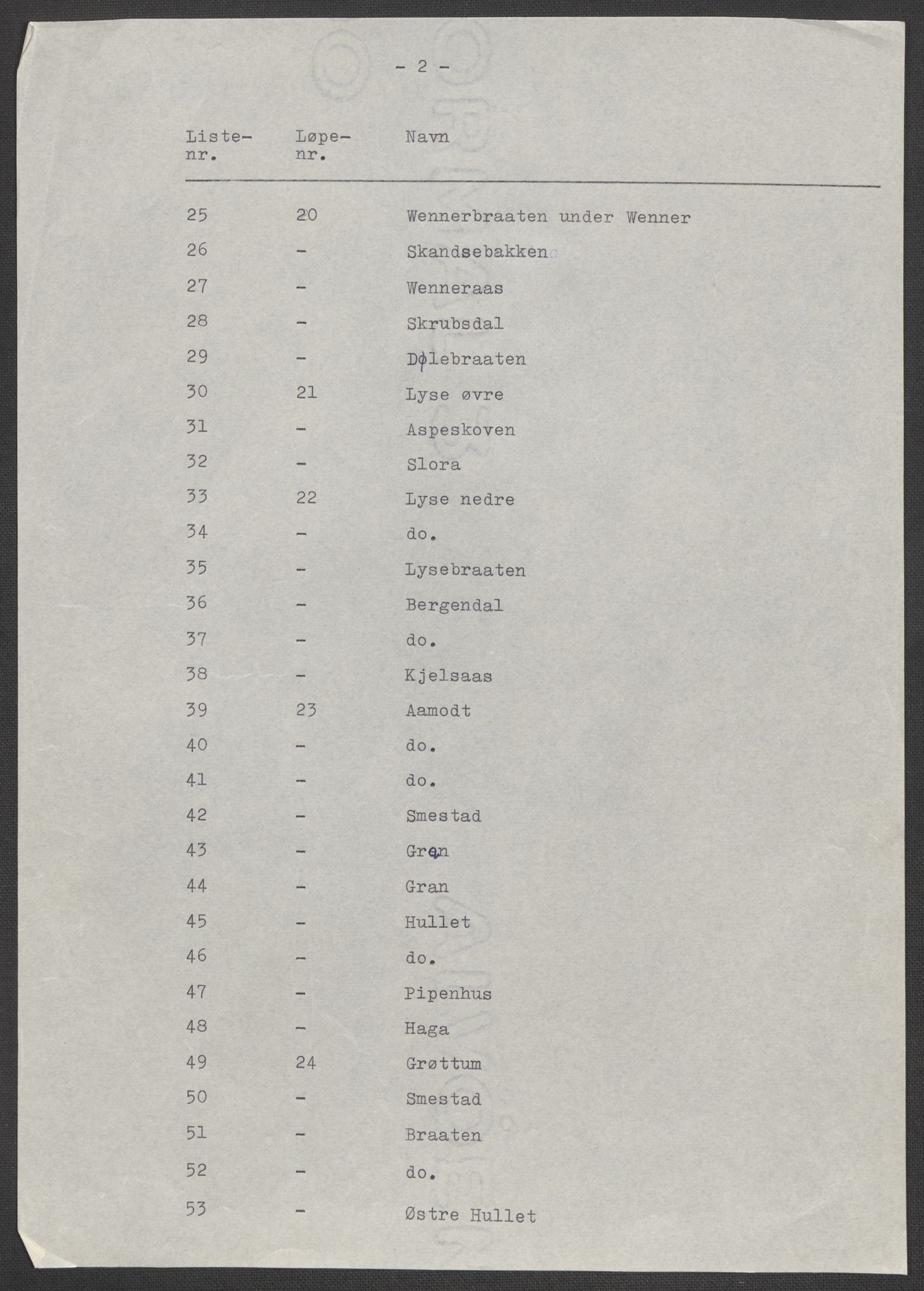 RA, 1875 census for 0218aP Vestre Aker, 1875, p. 107