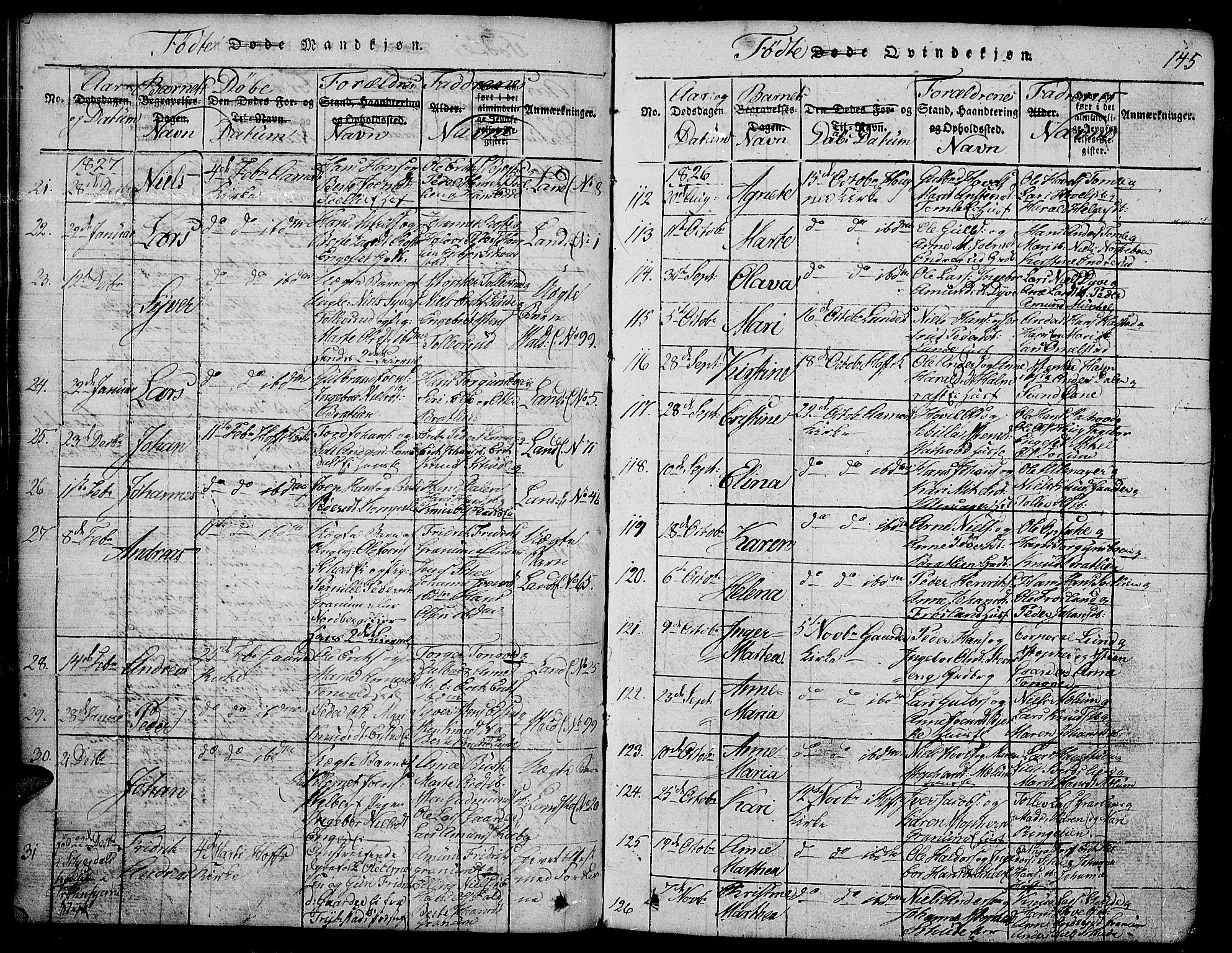 Land prestekontor, AV/SAH-PREST-120/H/Ha/Hab/L0001: Parish register (copy) no. 1, 1814-1833, p. 145