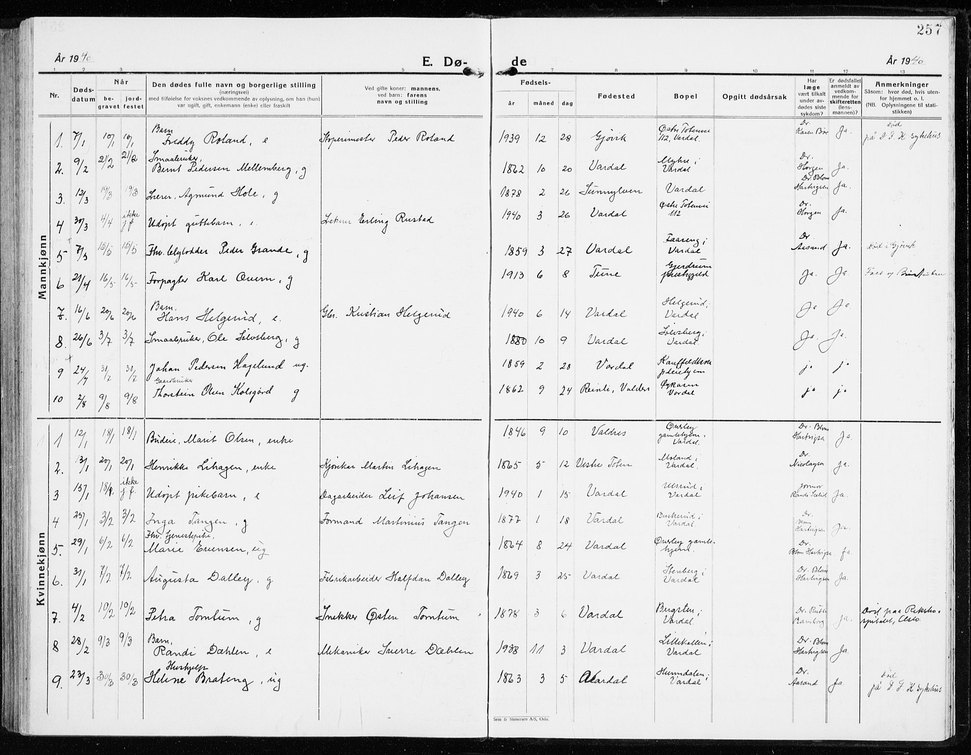 Vardal prestekontor, AV/SAH-PREST-100/H/Ha/Haa/L0018: Parish register (official) no. 18, 1930-1945, p. 257