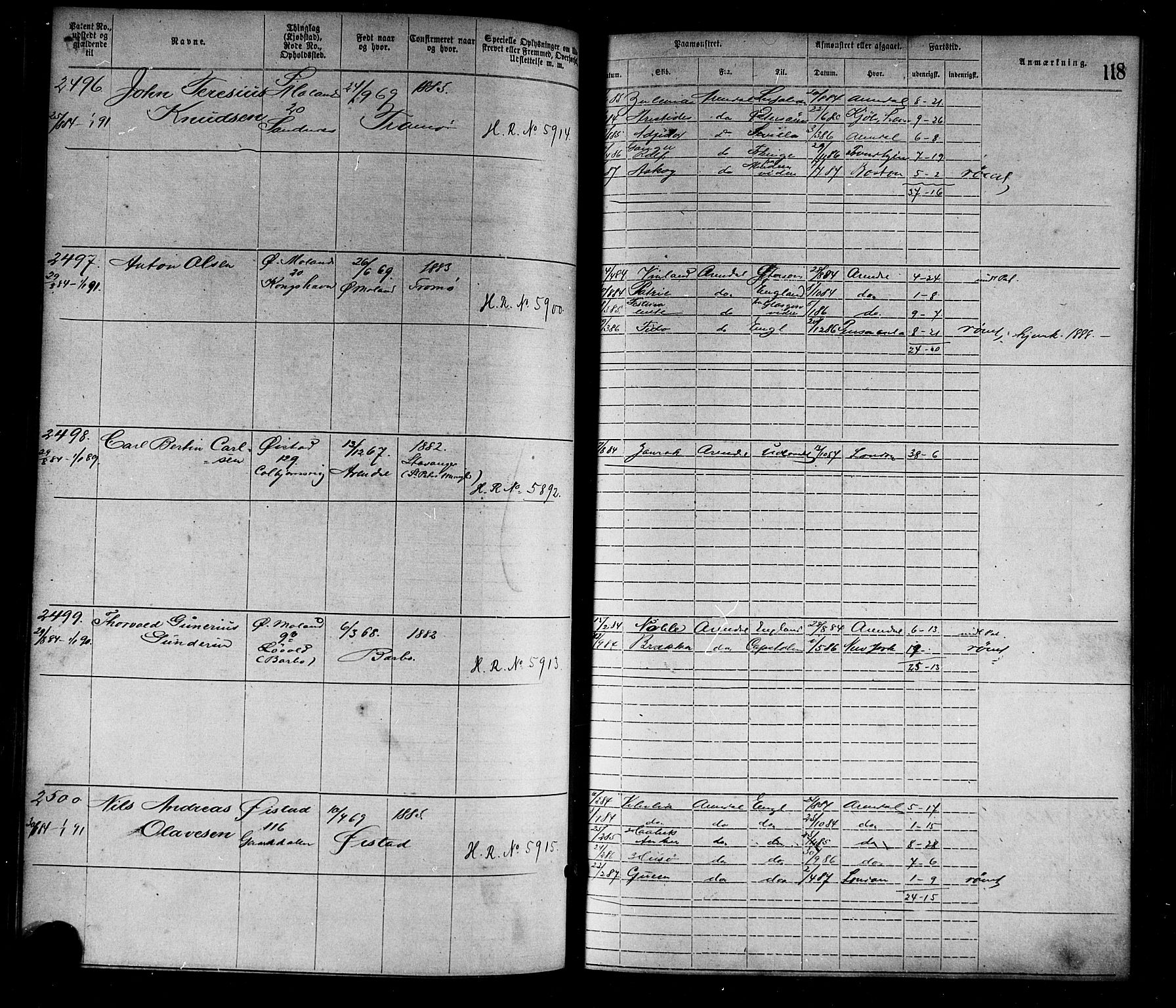 Arendal mønstringskrets, SAK/2031-0012/F/Fa/L0003: Annotasjonsrulle nr 1911-3827 med register, S-3, 1880-1892, p. 147