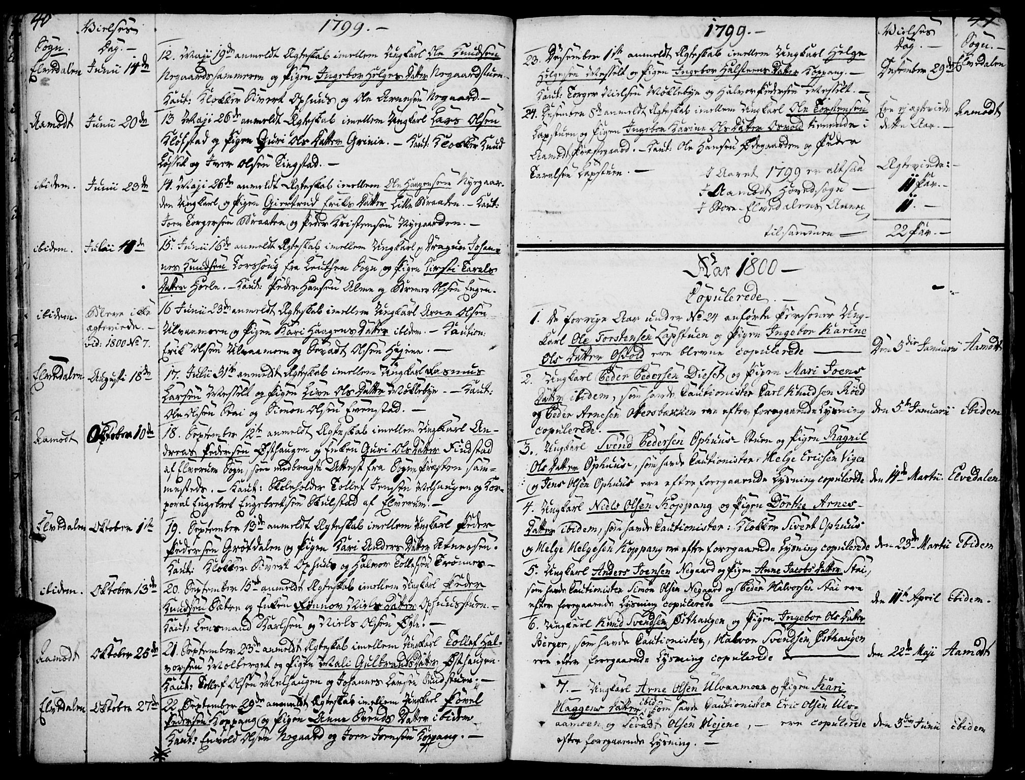 Åmot prestekontor, Hedmark, AV/SAH-PREST-056/H/Ha/Haa/L0003: Parish register (official) no. 3, 1780-1810, p. 40-41