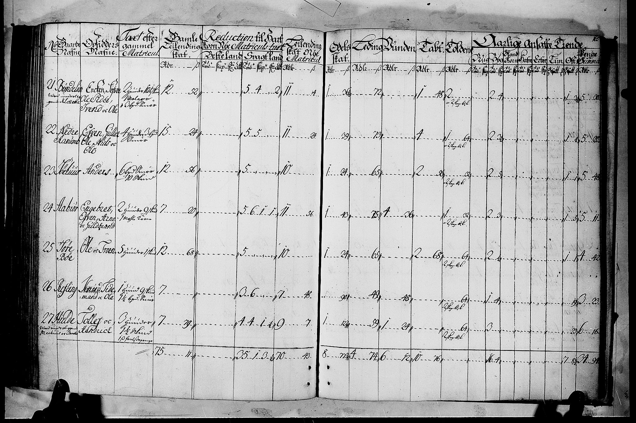 Rentekammeret inntil 1814, Realistisk ordnet avdeling, AV/RA-EA-4070/N/Nb/Nbf/L0105: Hadeland, Toten og Valdres matrikkelprotokoll, 1723, p. 164b-165a