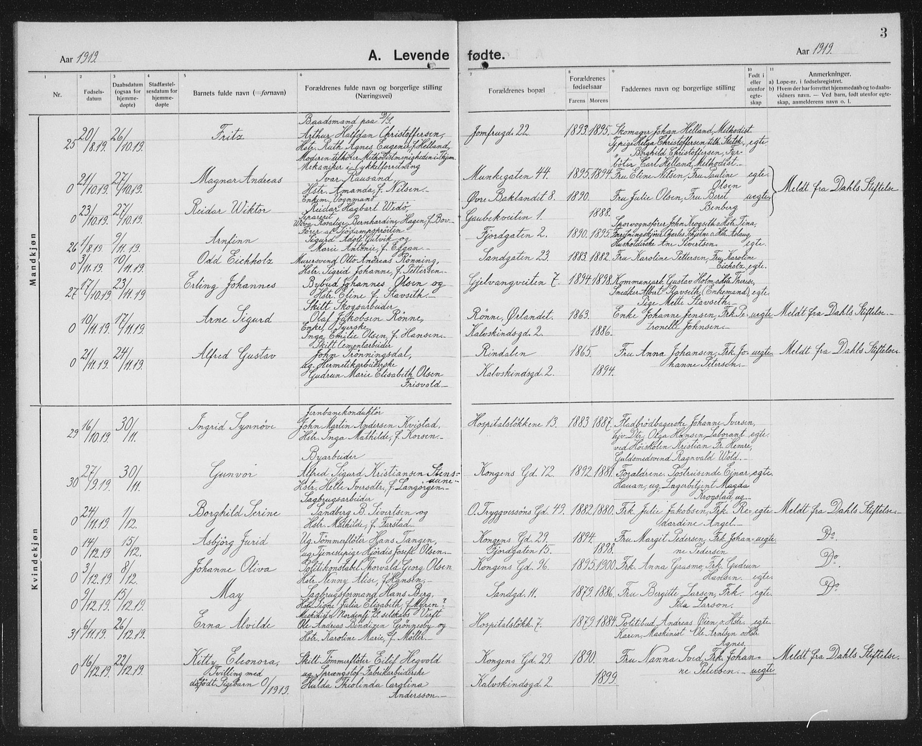 Ministerialprotokoller, klokkerbøker og fødselsregistre - Sør-Trøndelag, SAT/A-1456/602/L0148: Parish register (copy) no. 602C16, 1919-1939, p. 3