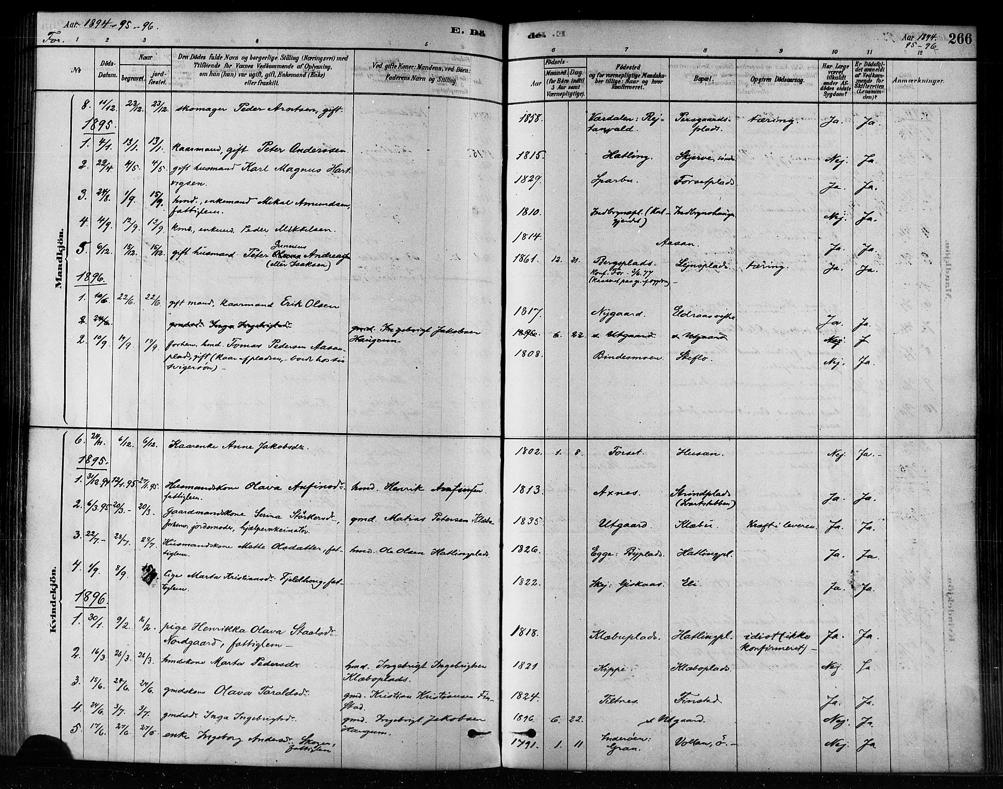 Ministerialprotokoller, klokkerbøker og fødselsregistre - Nord-Trøndelag, SAT/A-1458/746/L0448: Parish register (official) no. 746A07 /1, 1878-1900, p. 266