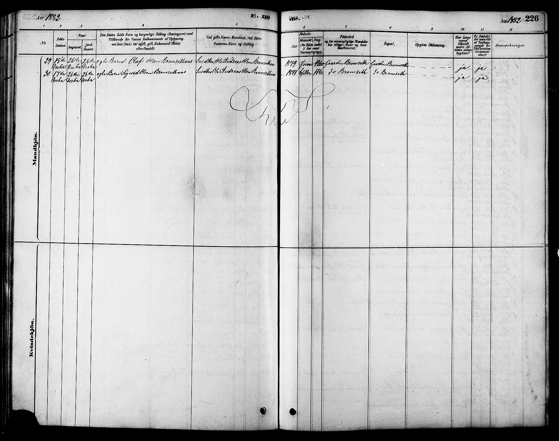Ministerialprotokoller, klokkerbøker og fødselsregistre - Sør-Trøndelag, SAT/A-1456/616/L0423: Parish register (copy) no. 616C06, 1878-1903, p. 226