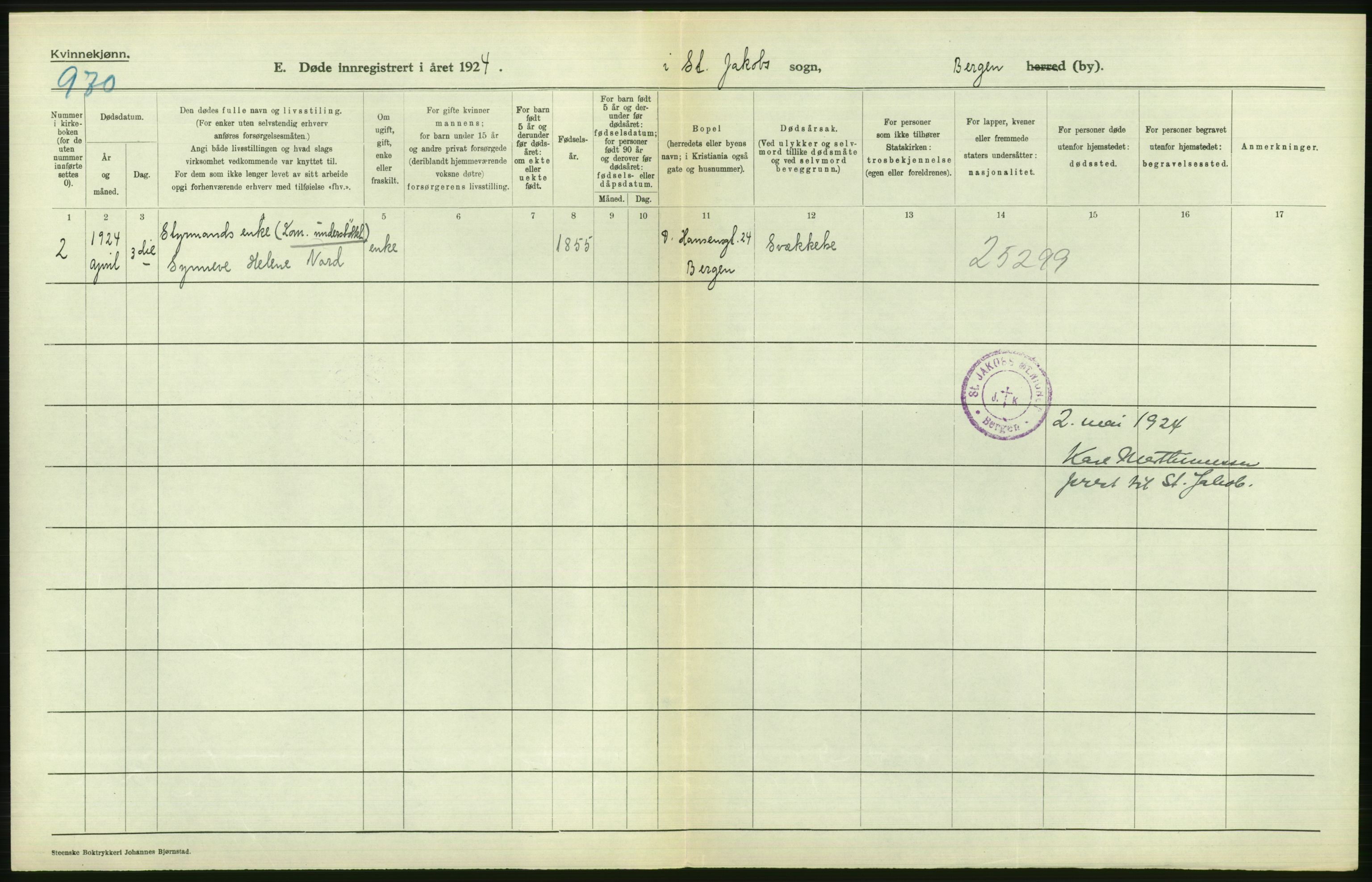 Statistisk sentralbyrå, Sosiodemografiske emner, Befolkning, AV/RA-S-2228/D/Df/Dfc/Dfcd/L0028: Bergen: Gifte, døde., 1924, p. 672