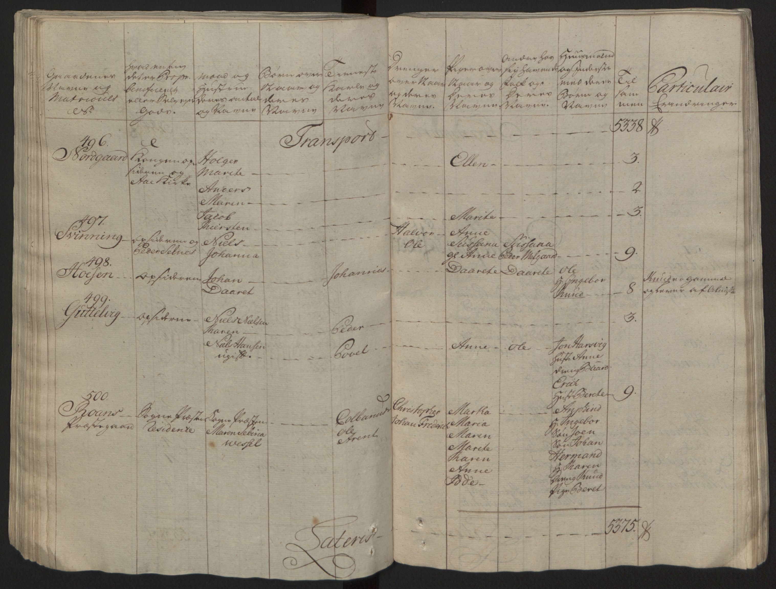 Rentekammeret inntil 1814, Reviderte regnskaper, Fogderegnskap, RA/EA-4092/R57/L3930: Ekstraskatten Fosen, 1762-1763, p. 118