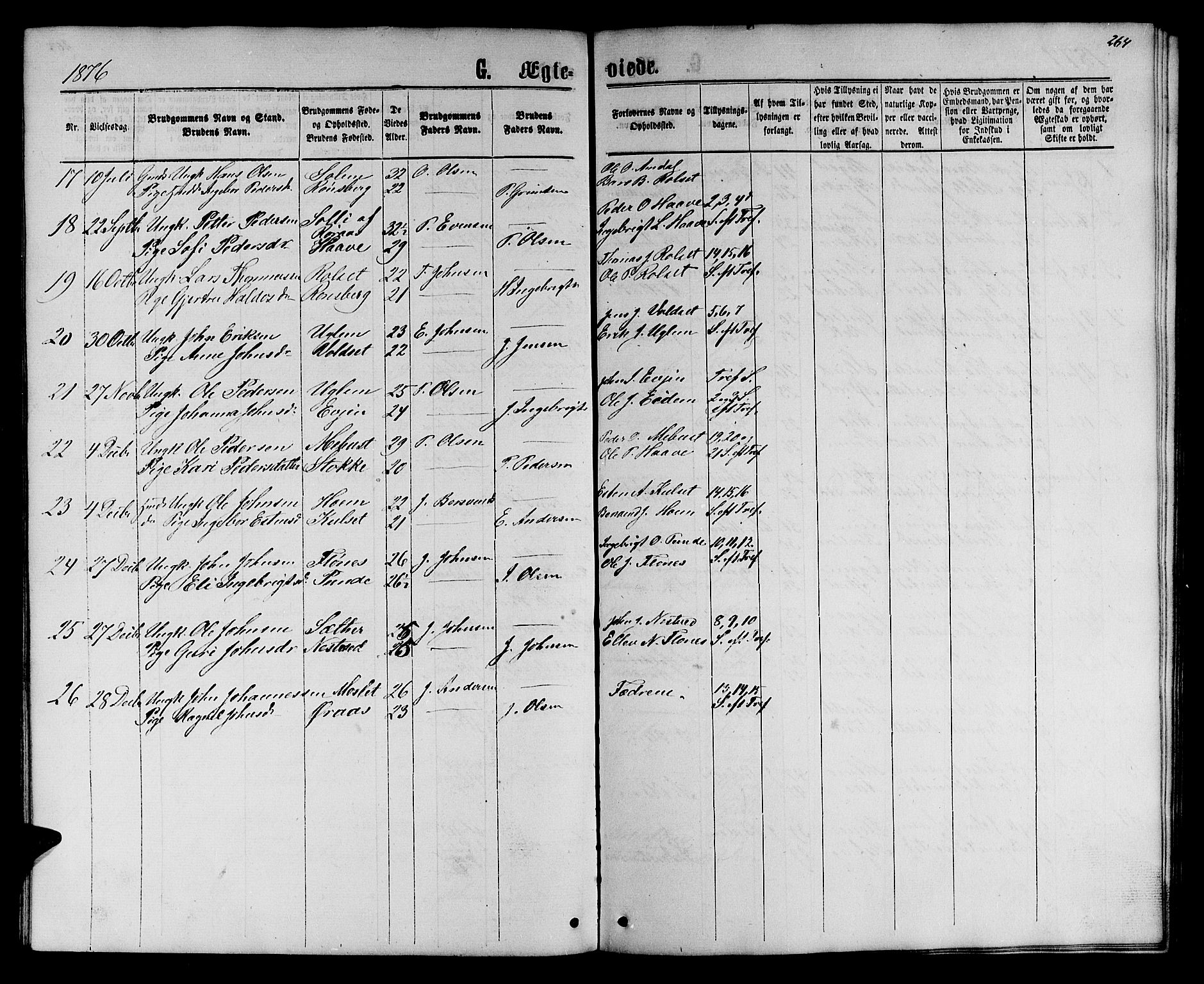 Ministerialprotokoller, klokkerbøker og fødselsregistre - Sør-Trøndelag, SAT/A-1456/695/L1156: Parish register (copy) no. 695C07, 1869-1888, p. 264