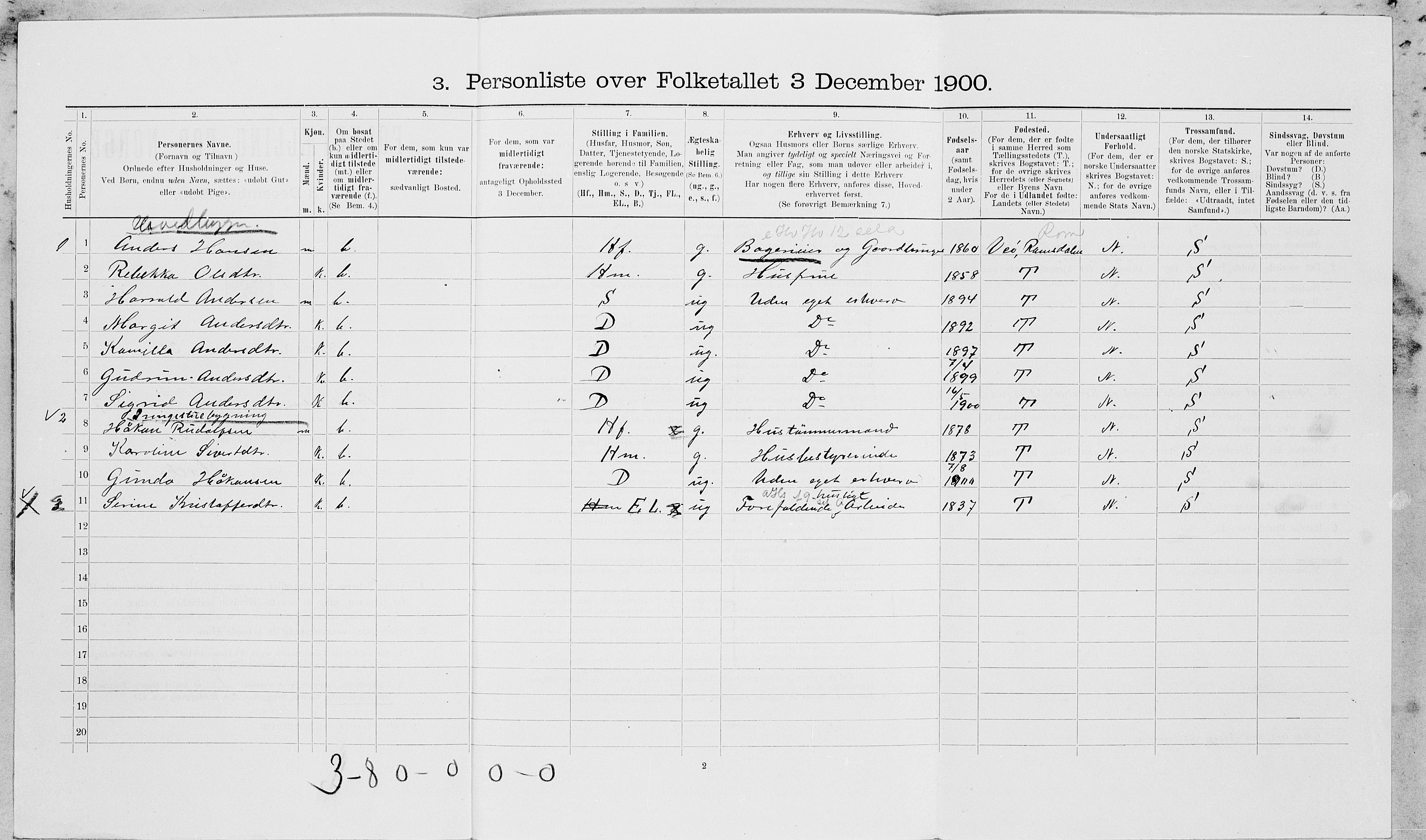 SAT, 1900 census for Beitstad, 1900, p. 578