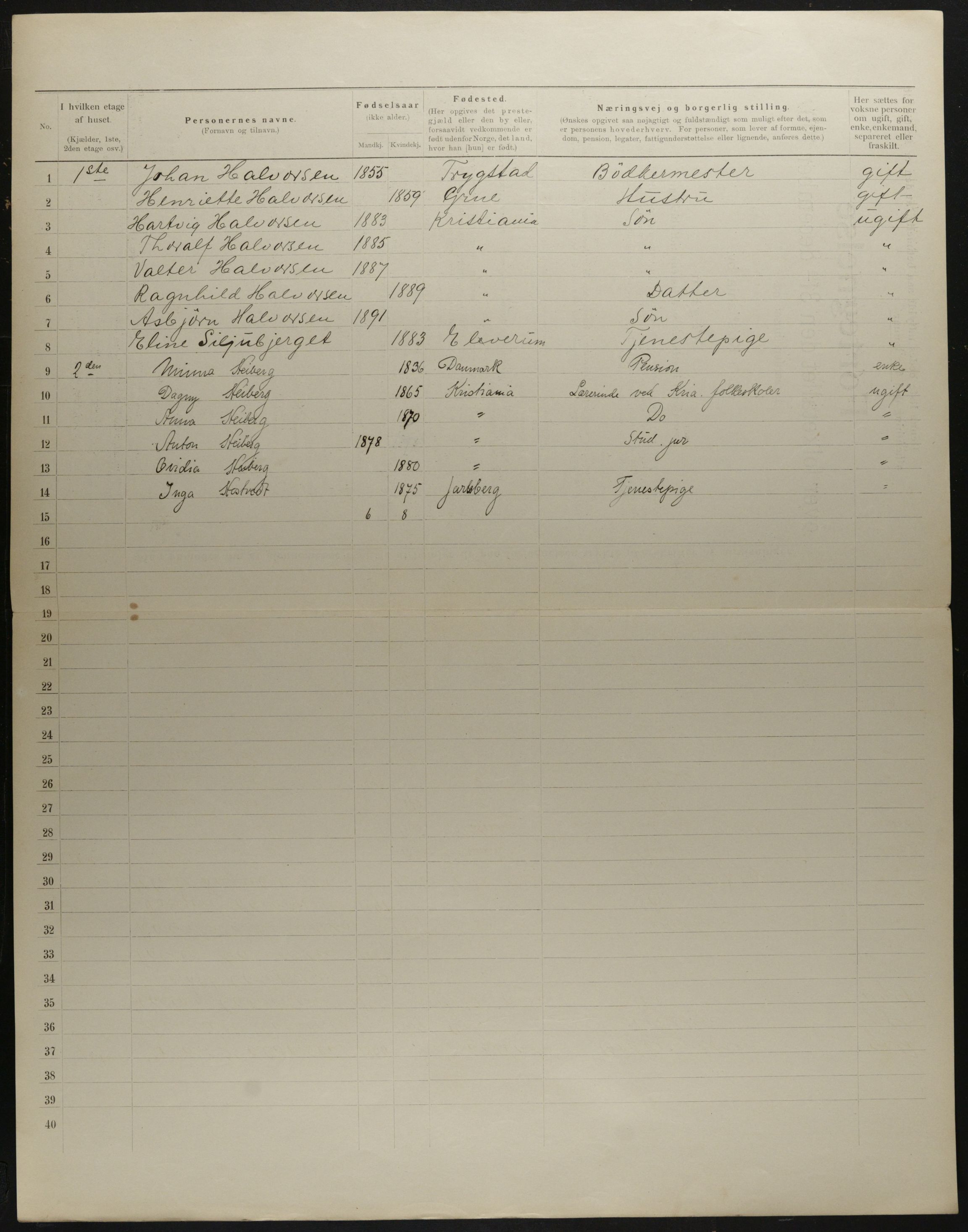 OBA, Municipal Census 1901 for Kristiania, 1901, p. 3676