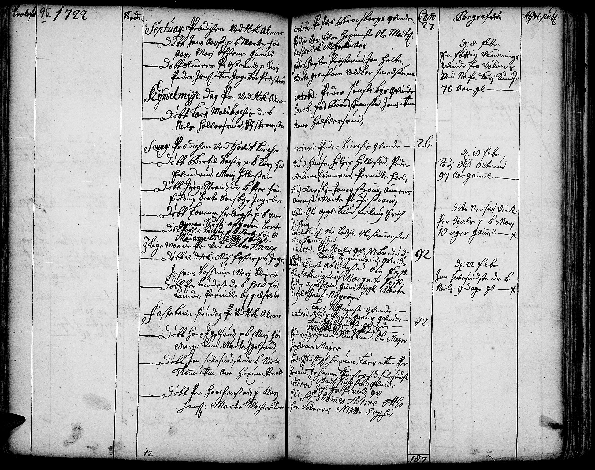 Toten prestekontor, AV/SAH-PREST-102/H/Ha/Haa/L0002: Parish register (official) no. 2, 1714-1732, p. 95