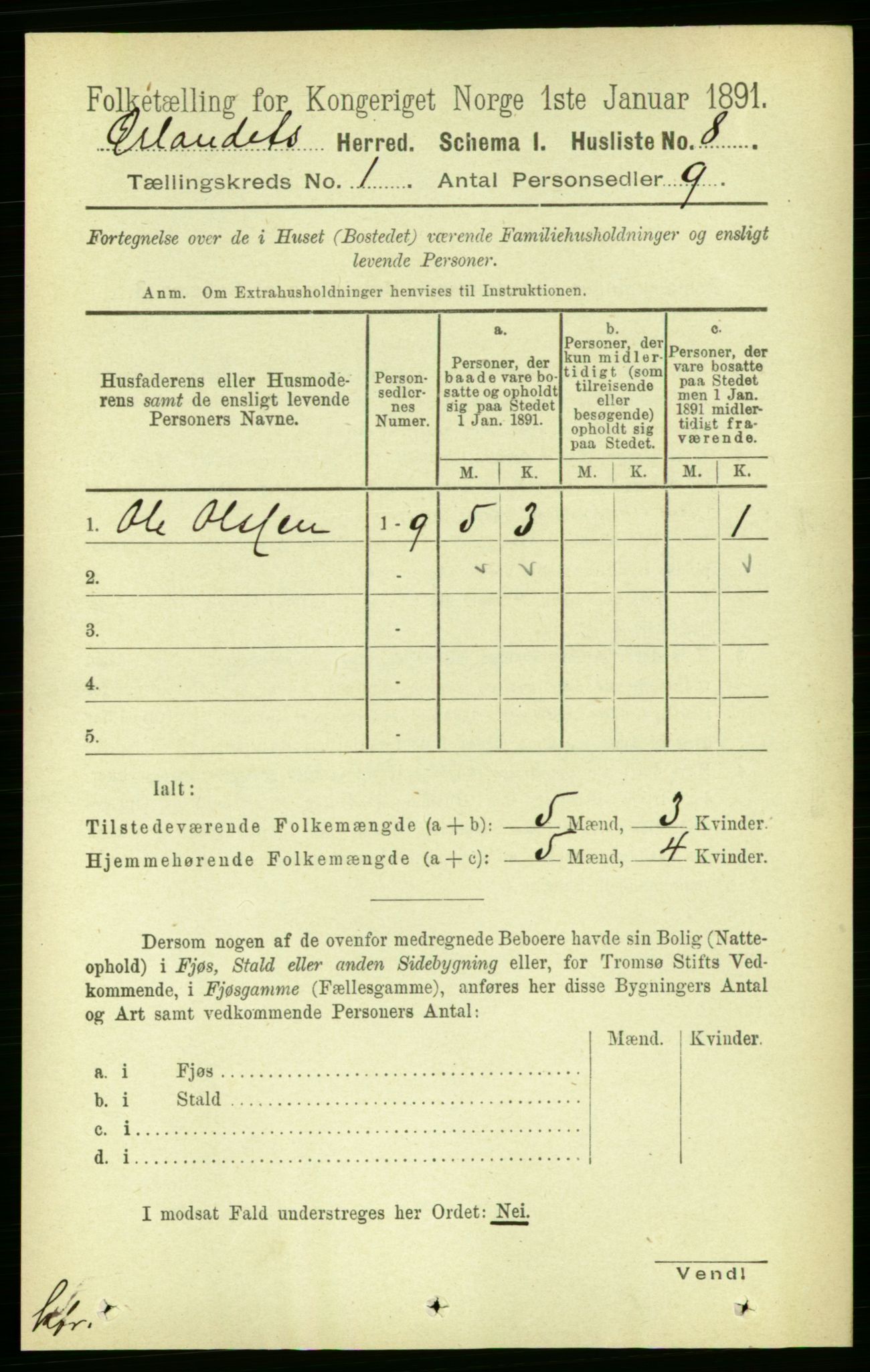 RA, 1891 census for 1621 Ørland, 1891, p. 43