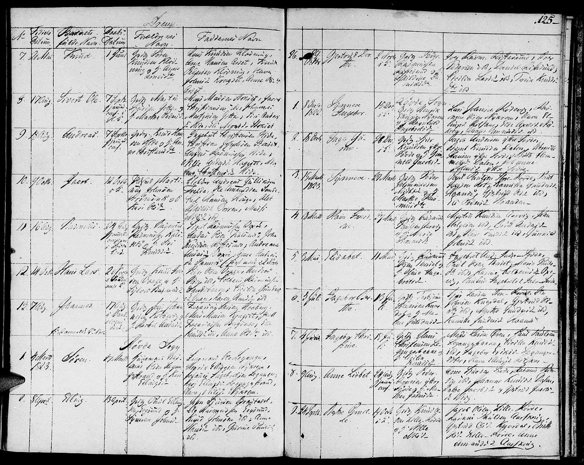 Ministerialprotokoller, klokkerbøker og fødselsregistre - Møre og Romsdal, AV/SAT-A-1454/507/L0068: Parish register (official) no. 507A03, 1789-1825, p. 125