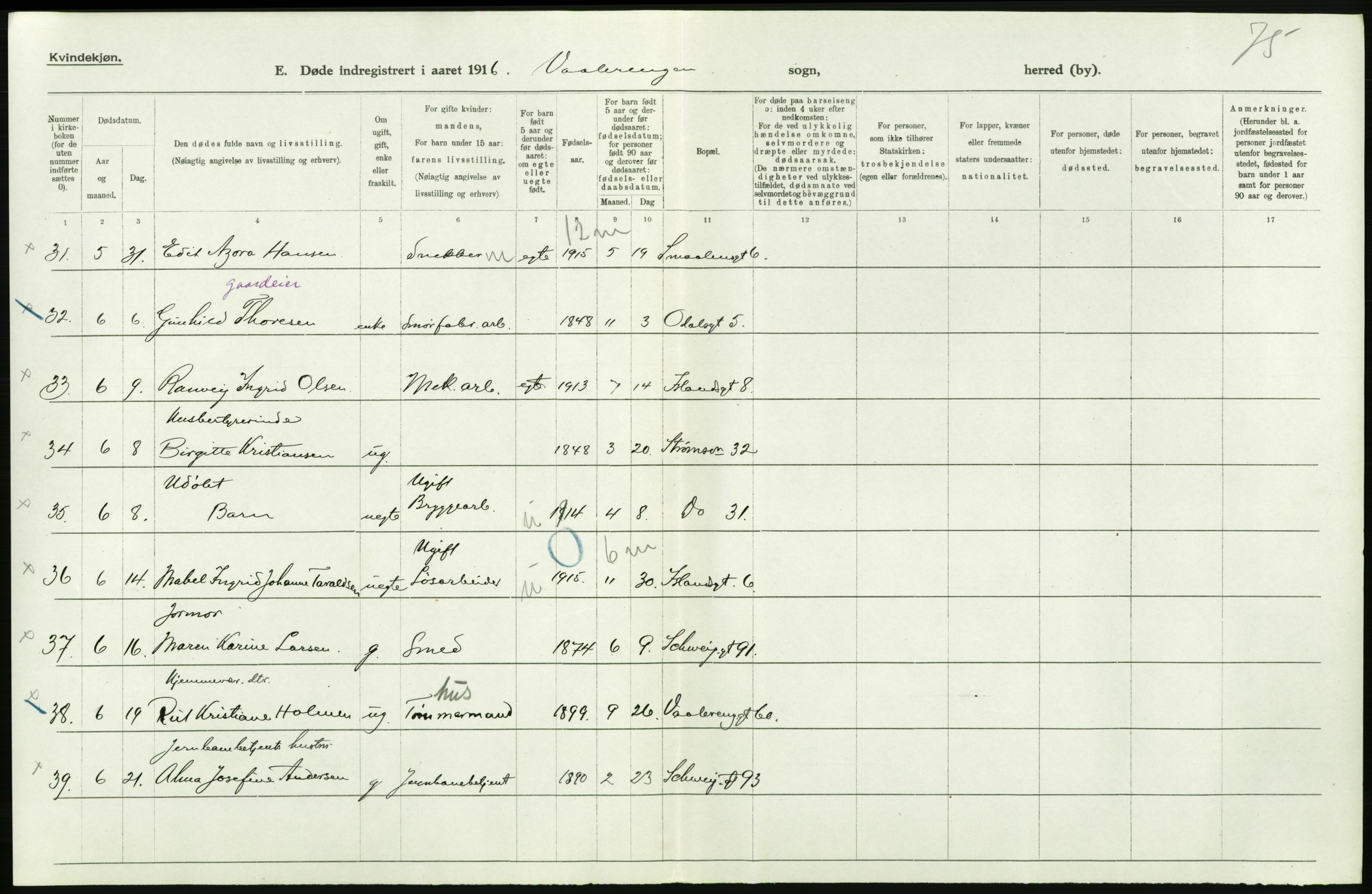 Statistisk sentralbyrå, Sosiodemografiske emner, Befolkning, RA/S-2228/D/Df/Dfb/Dfbf/L0009: Kristiania: Døde., 1916, p. 348