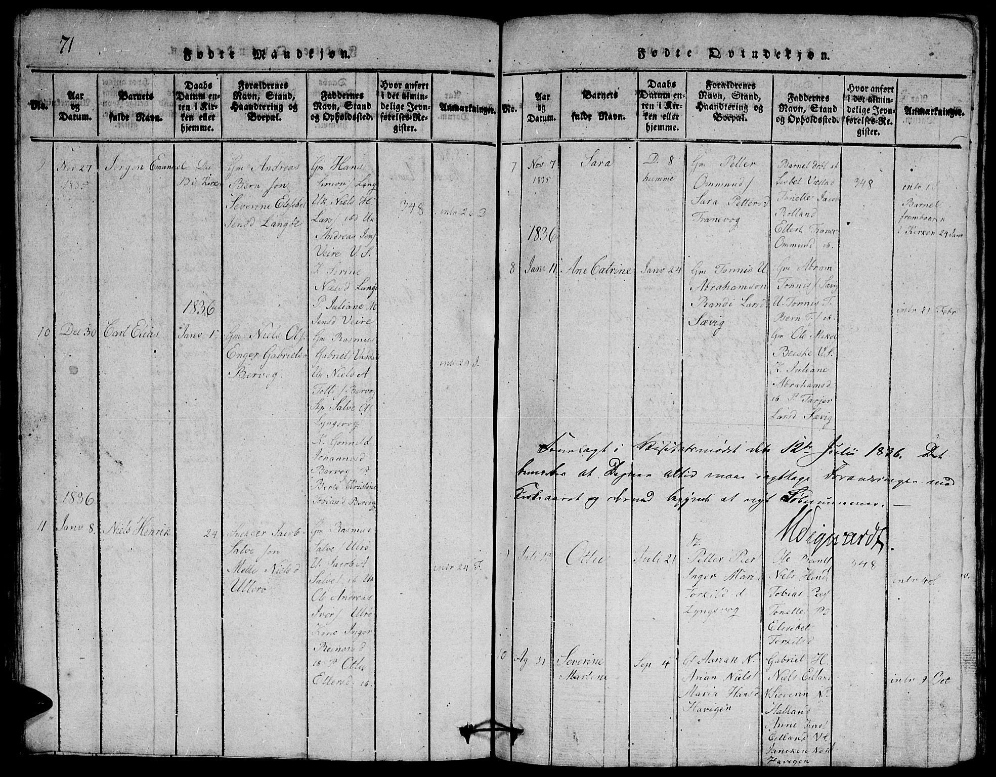 Herad sokneprestkontor, AV/SAK-1111-0018/F/Fb/Fbb/L0001: Parish register (copy) no. B 1, 1815-1852, p. 71