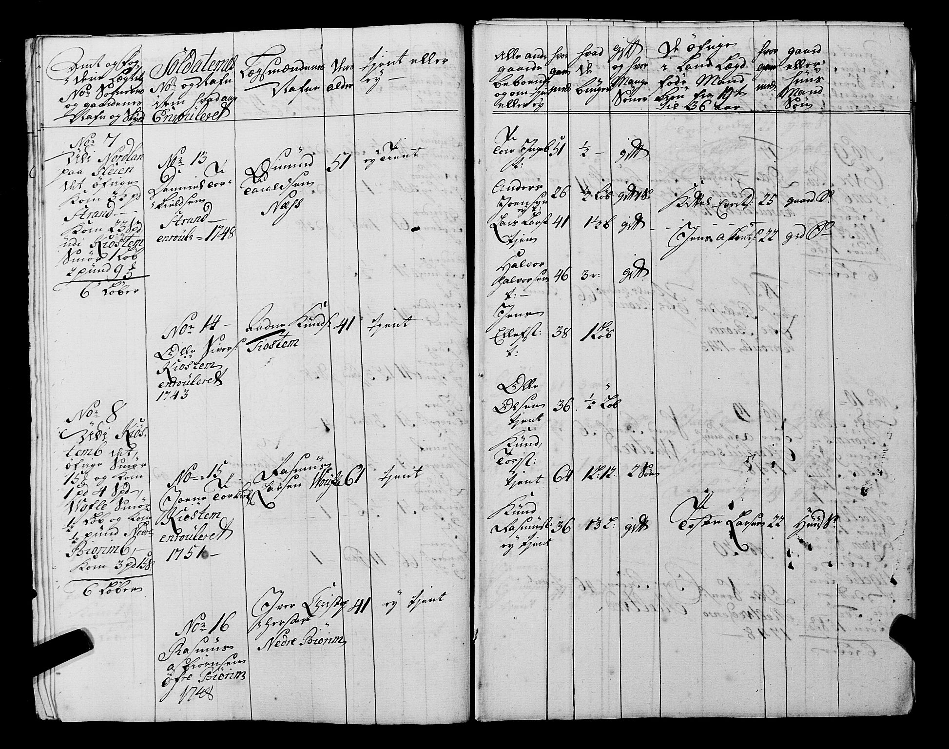 Fylkesmannen i Rogaland, AV/SAST-A-101928/99/3/325/325CA, 1655-1832, p. 4265