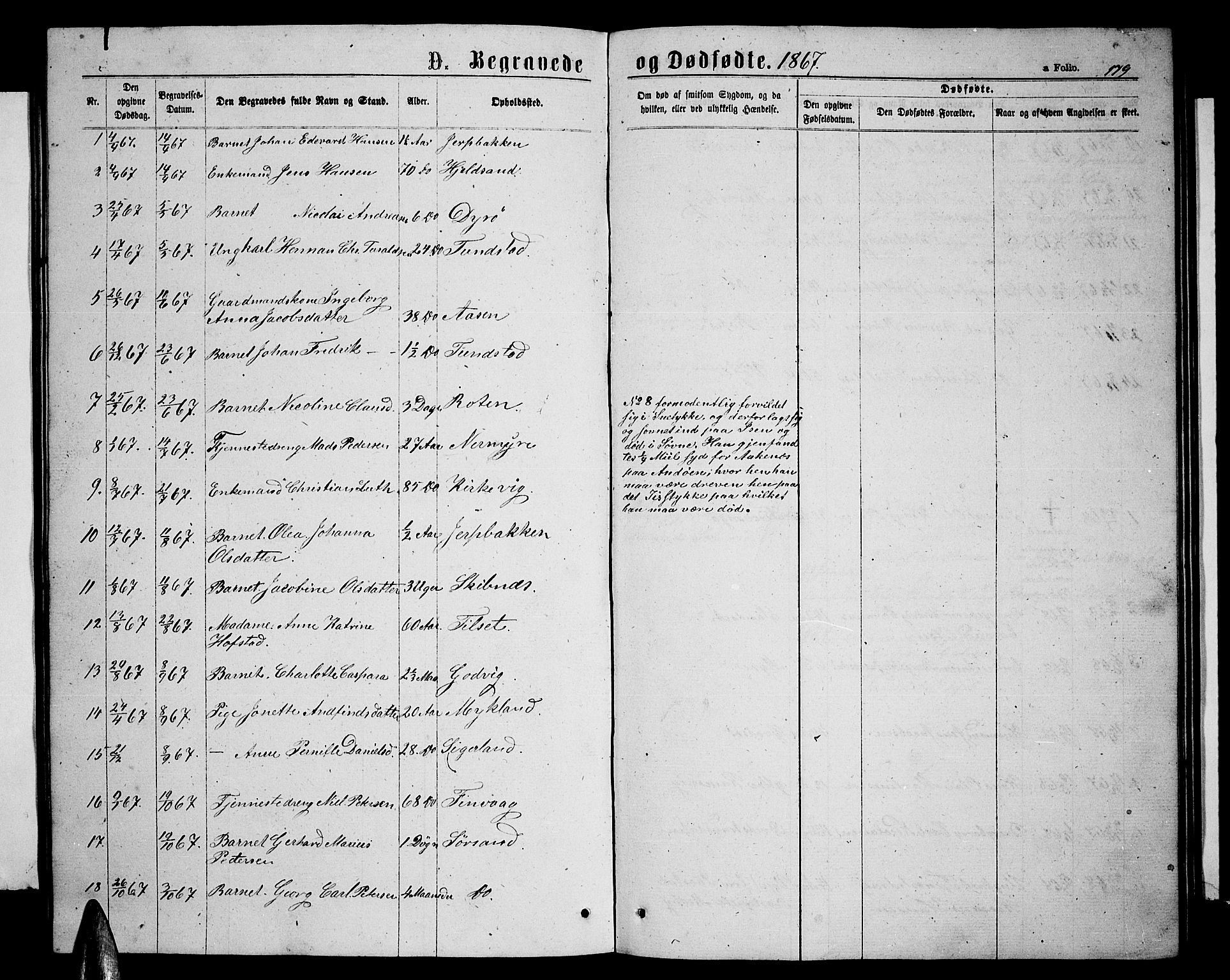 Ministerialprotokoller, klokkerbøker og fødselsregistre - Nordland, SAT/A-1459/893/L1348: Parish register (copy) no. 893C03, 1867-1877, p. 179