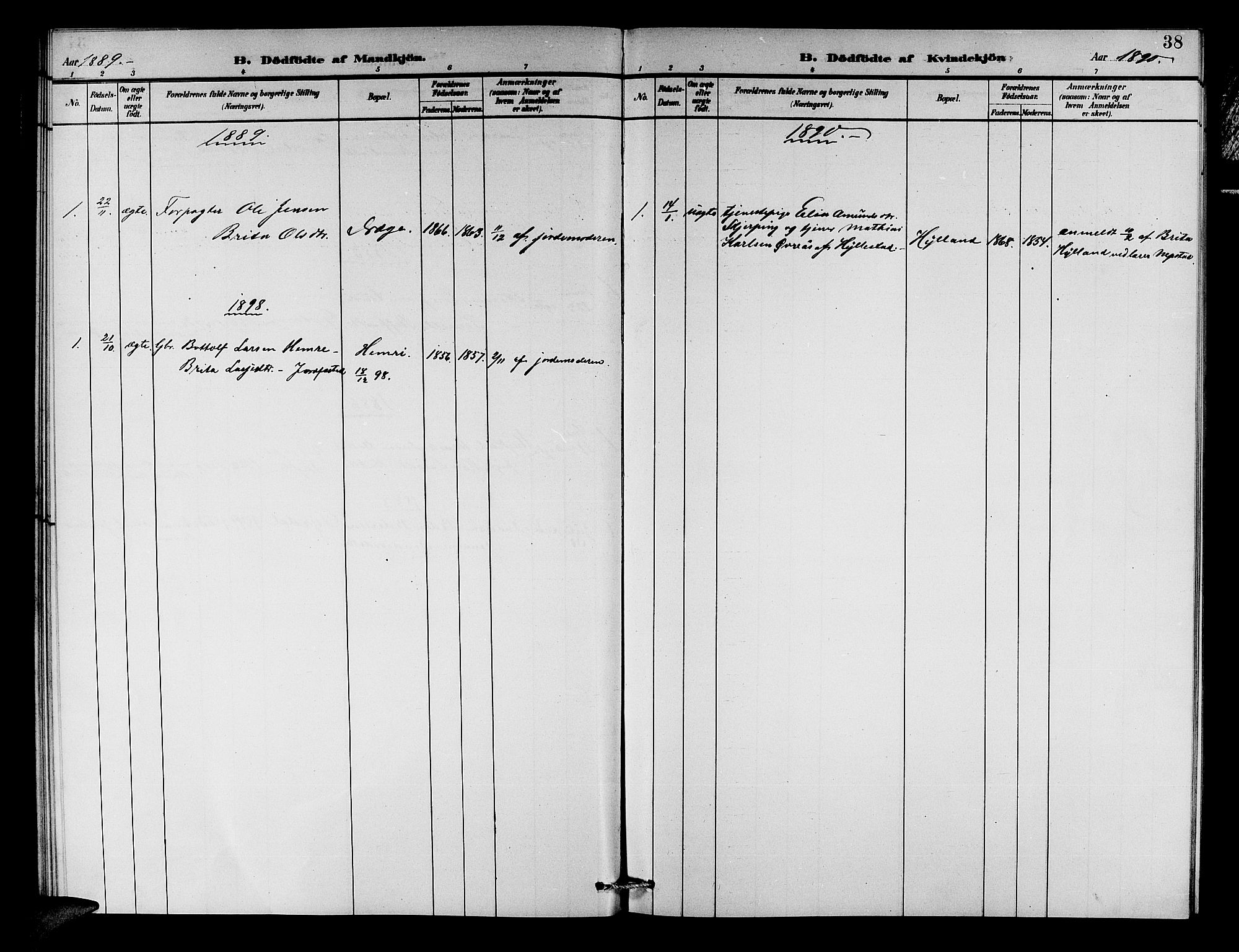 Aurland sokneprestembete, SAB/A-99937/H/Hb/Hbc/L0002: Parish register (copy) no. C 2, 1883-1900, p. 38