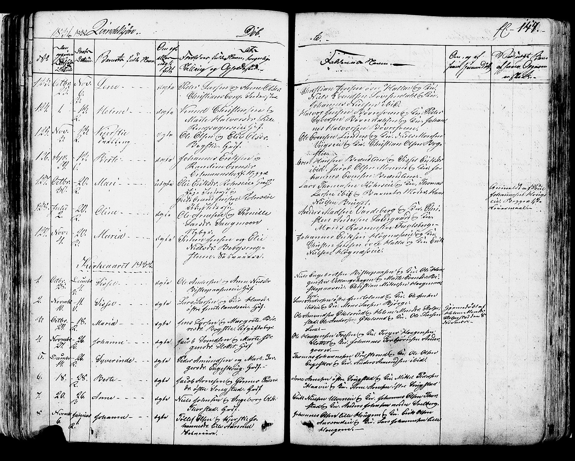 Ringsaker prestekontor, SAH/PREST-014/K/Ka/L0007: Parish register (official) no. 7A, 1826-1837, p. 147