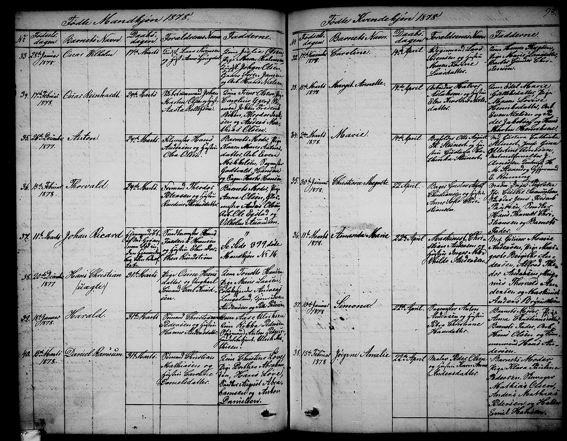 Larvik kirkebøker, AV/SAKO-A-352/G/Ga/L0004: Parish register (copy) no. I 4, 1871-1888, p. 98