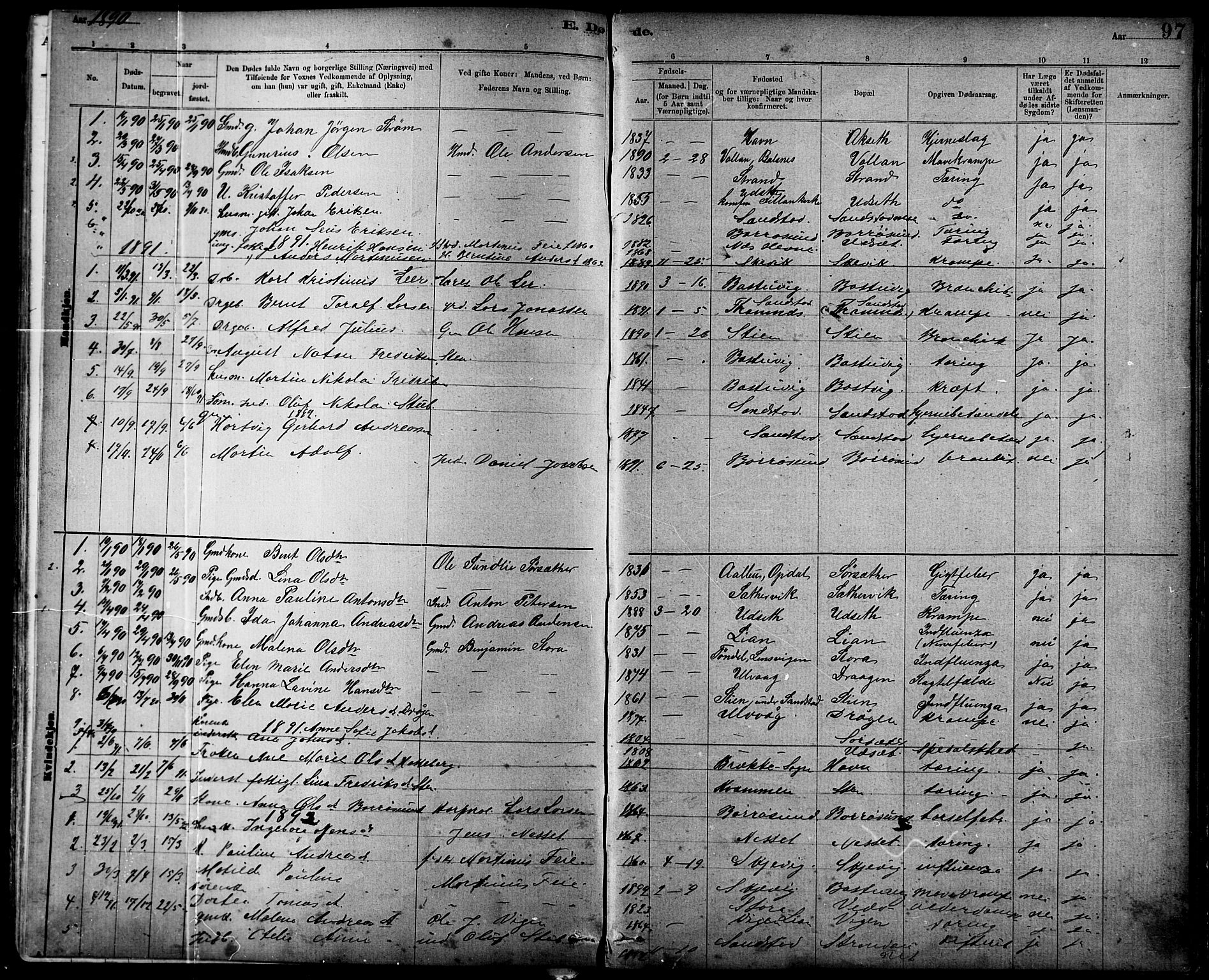 Ministerialprotokoller, klokkerbøker og fødselsregistre - Sør-Trøndelag, SAT/A-1456/639/L0573: Parish register (copy) no. 639C01, 1890-1905, p. 97