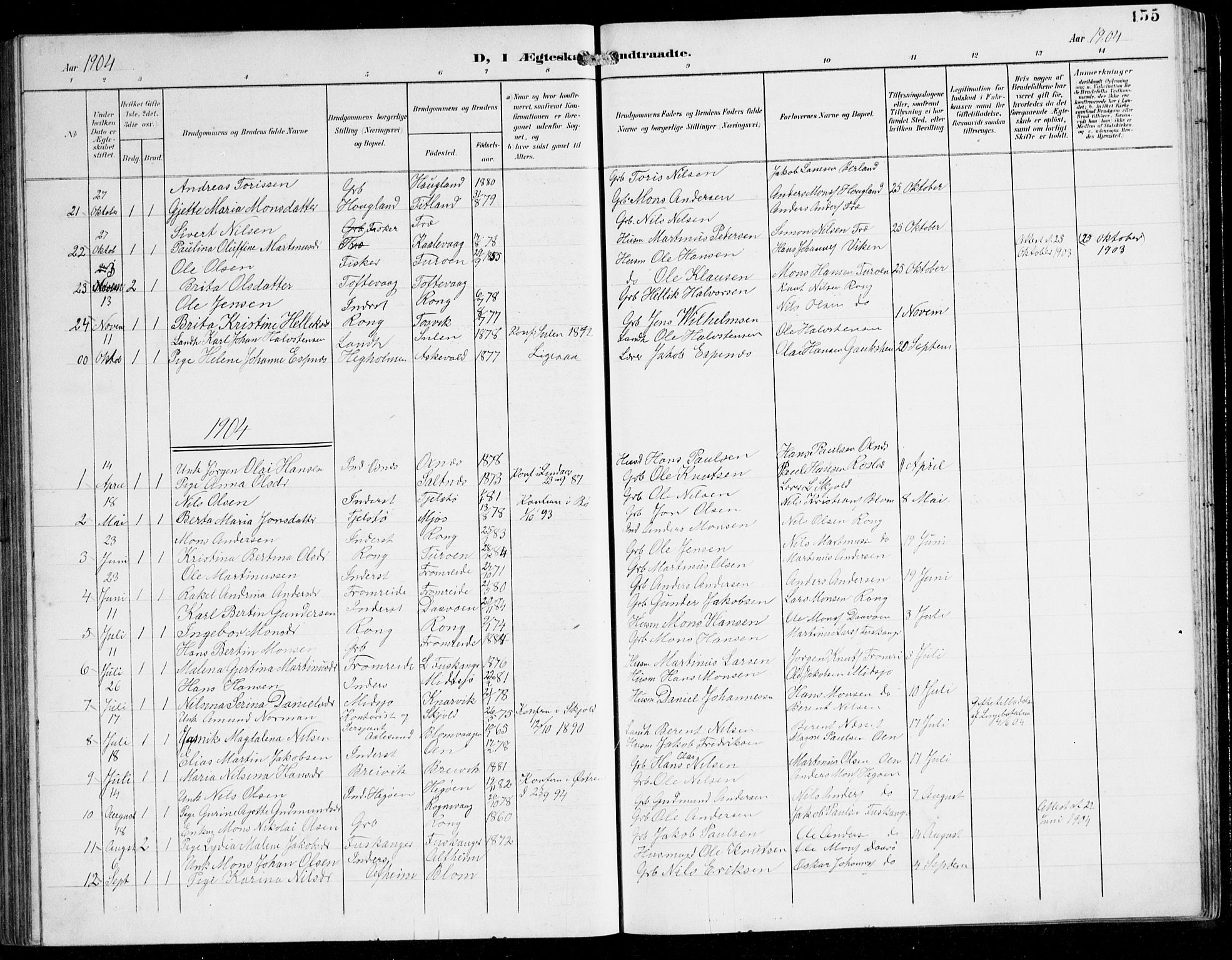 Herdla Sokneprestembete, AV/SAB-A-75701/H/Hab: Parish register (copy) no. C 1, 1900-1913, p. 155