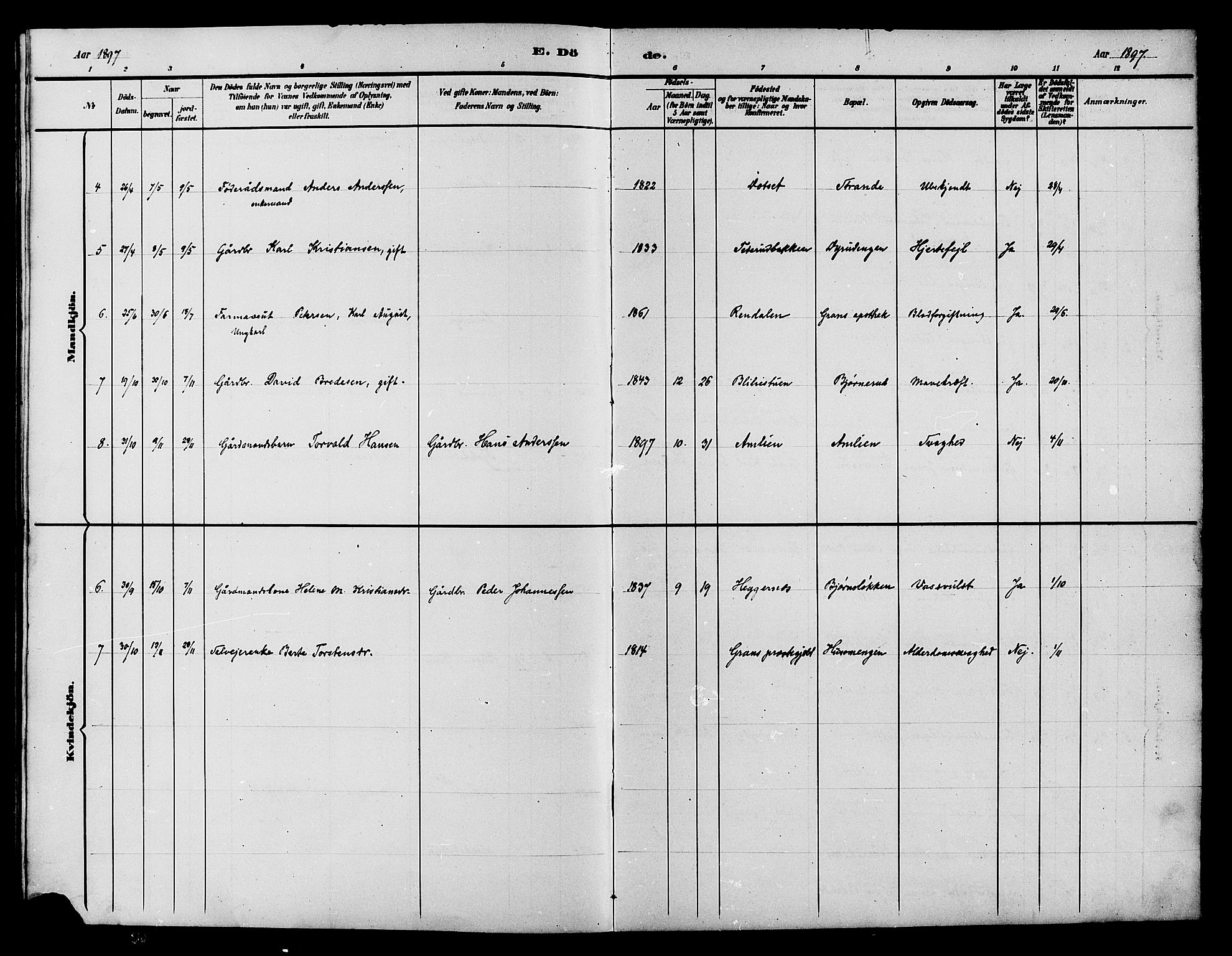 Vestre Toten prestekontor, SAH/PREST-108/H/Ha/Hab/L0015: Parish register (copy) no. 15, 1890-1900