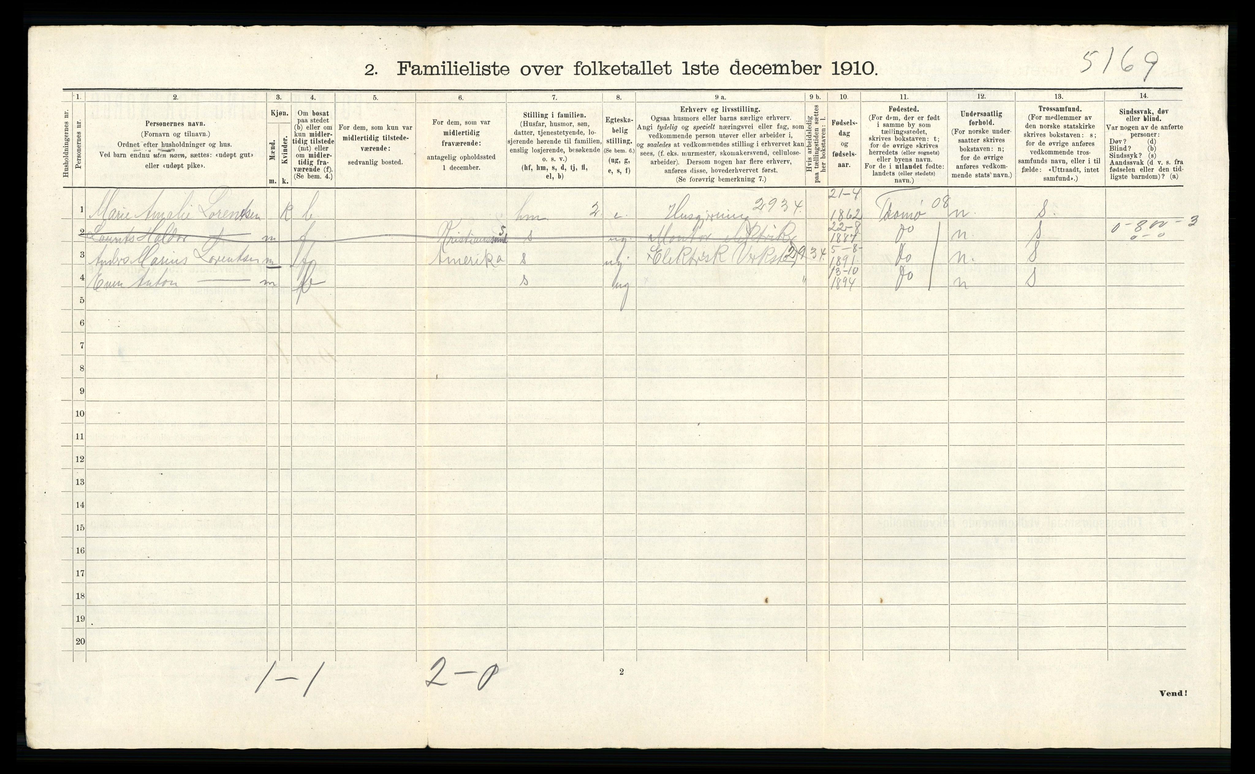 RA, 1910 census for Arendal, 1910, p. 5682