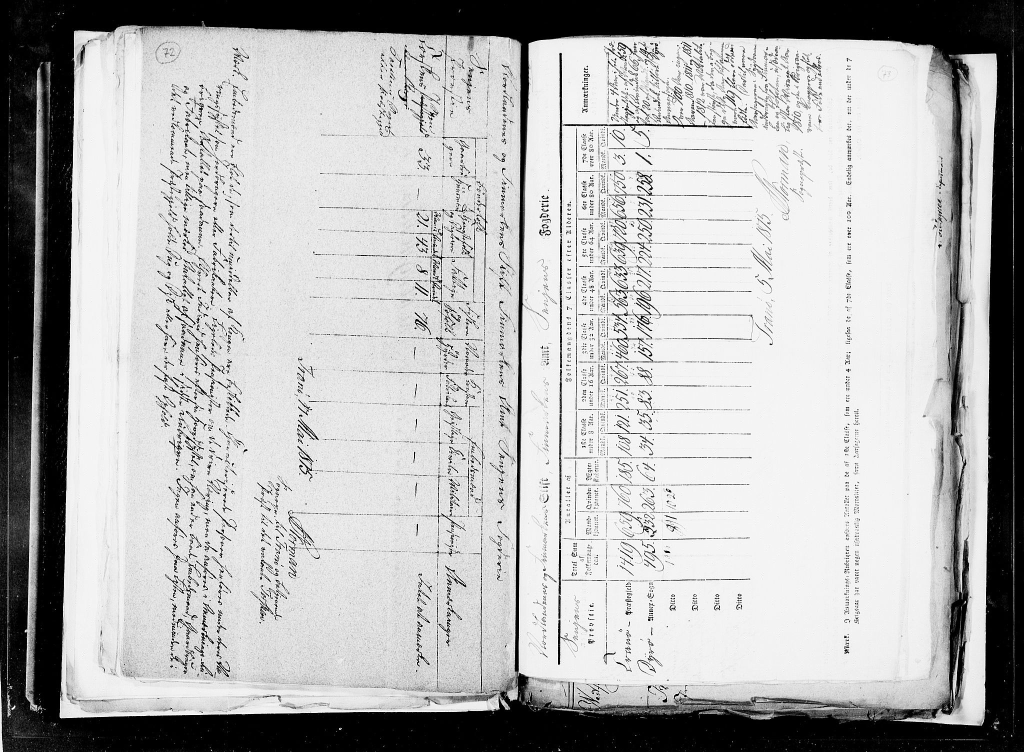 RA, Census 1815, vol. 3: Tromsø stift and cities, 1815, p. 49