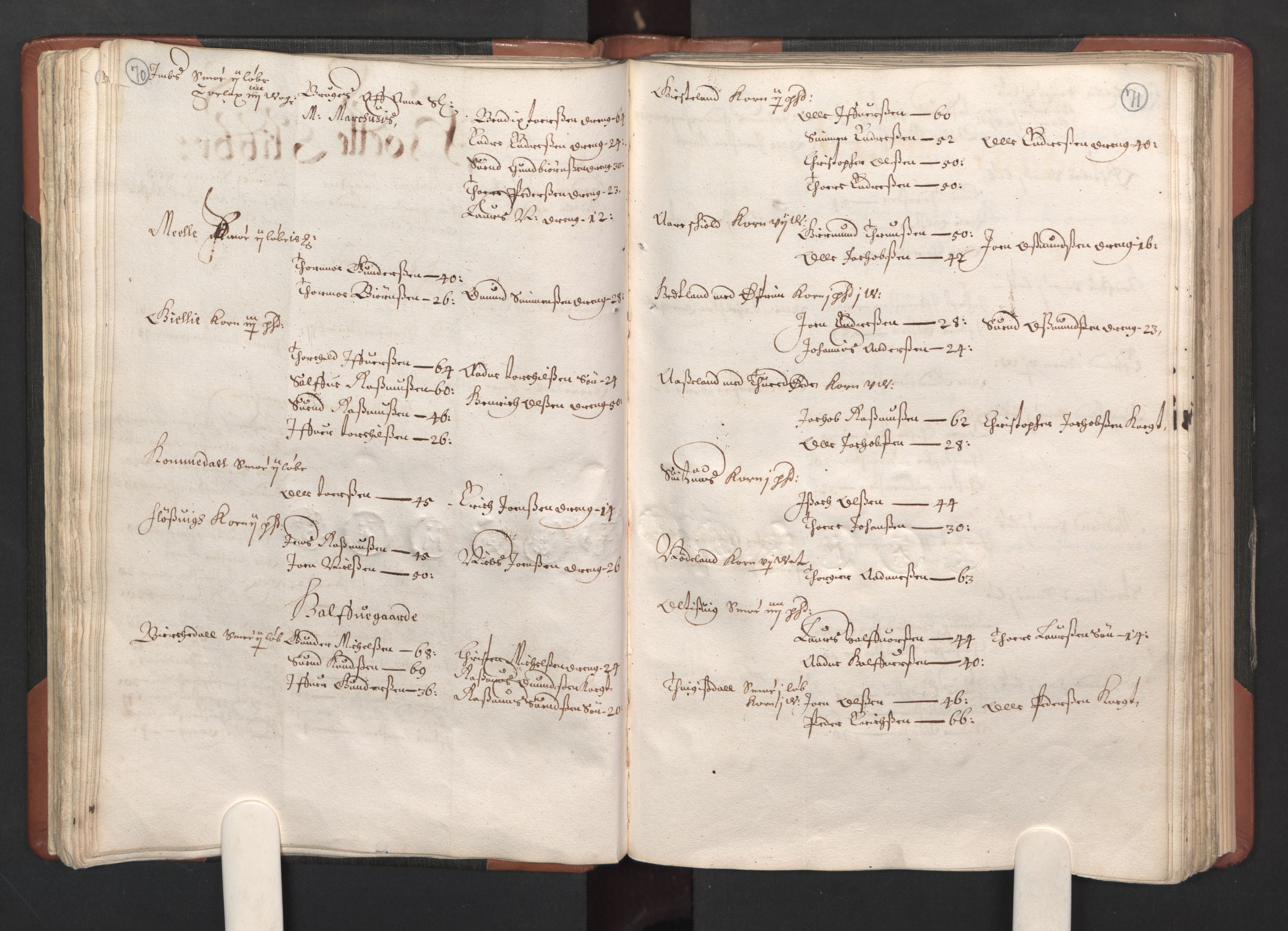 RA, Bailiff's Census 1664-1666, no. 12: Ryfylke fogderi, 1664, p. 70-71