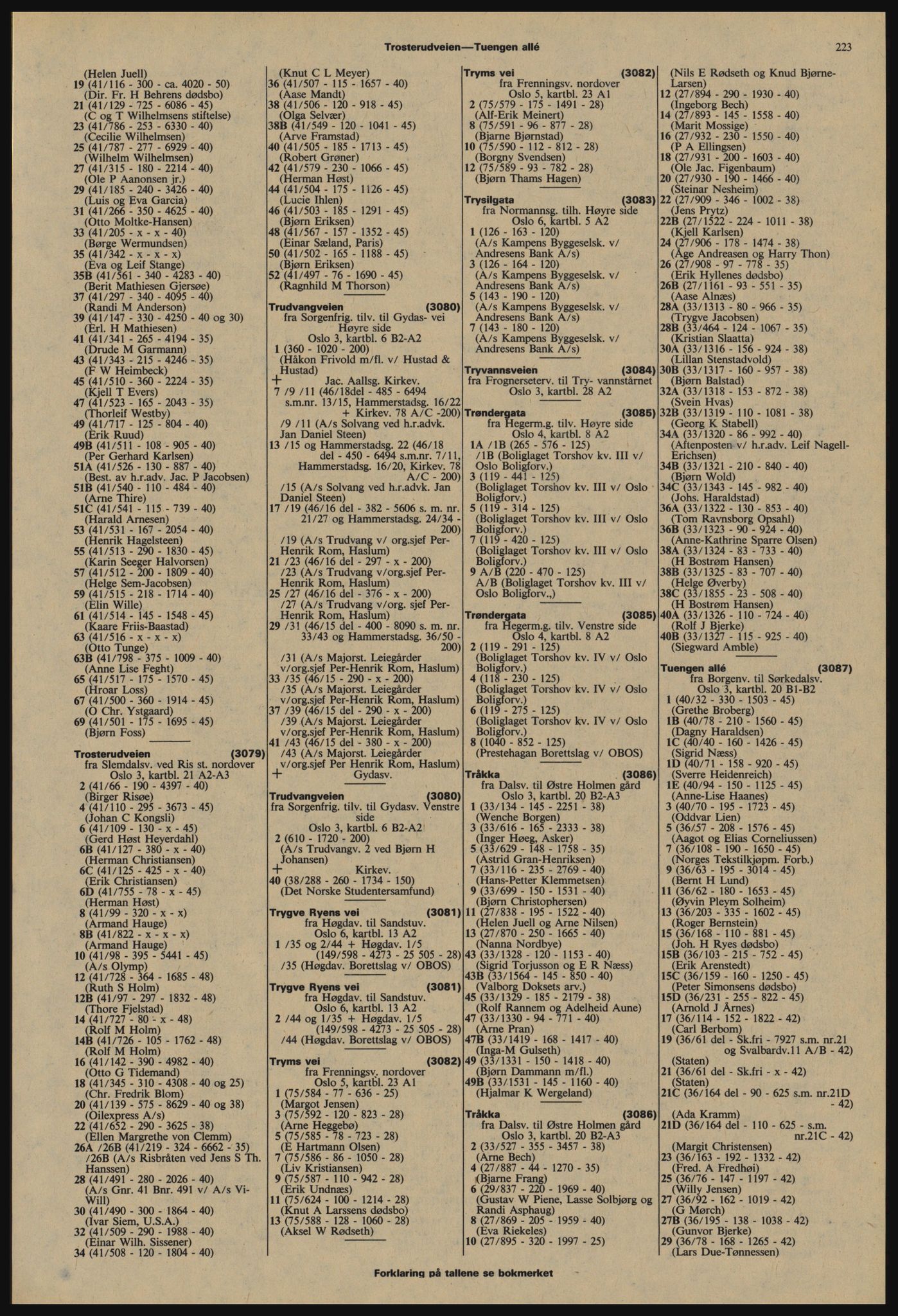 Kristiania/Oslo adressebok, PUBL/-, 1977-1978, p. 223