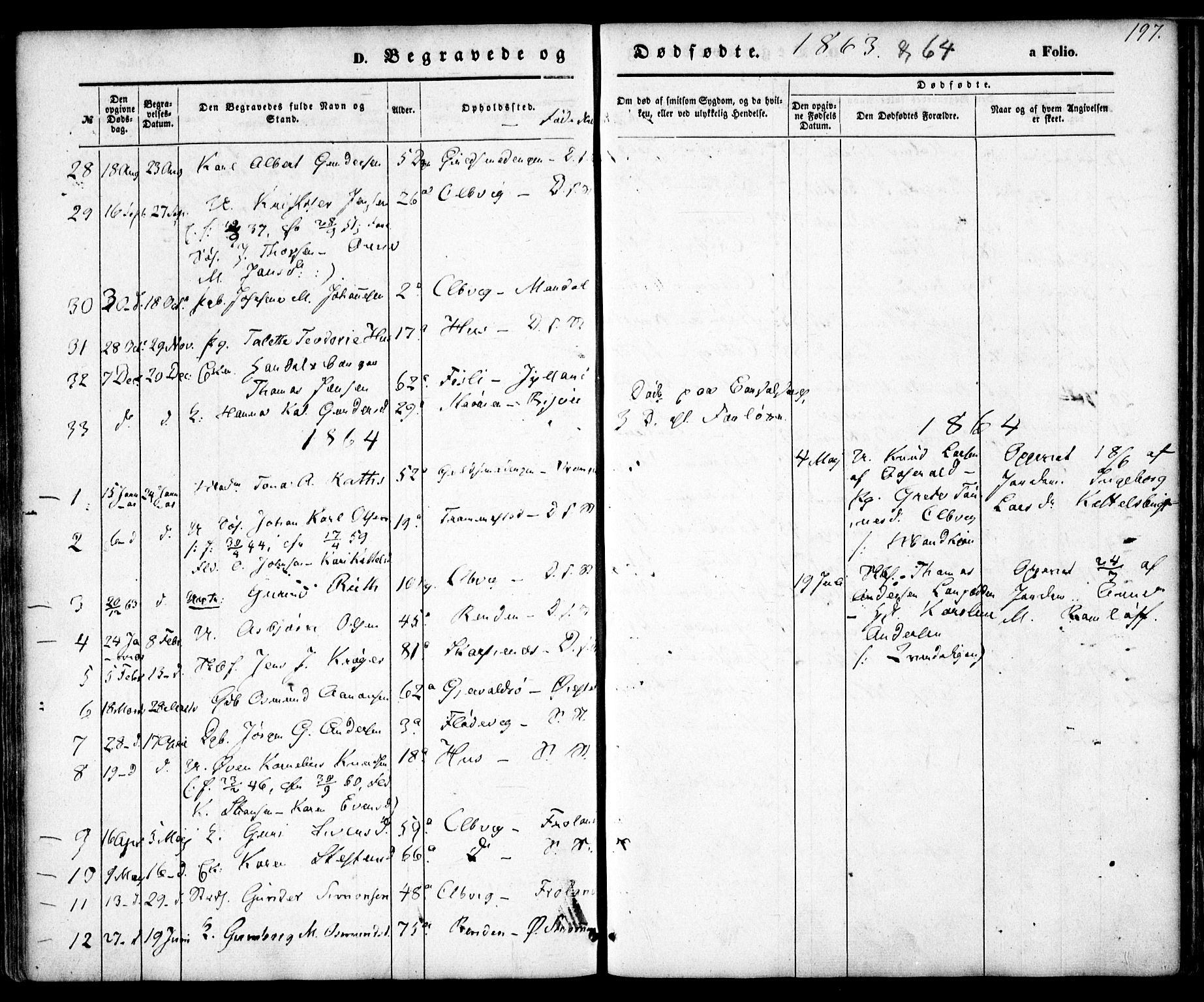 Hisøy sokneprestkontor, SAK/1111-0020/F/Fa/L0001: Parish register (official) no. A 1, 1849-1871, p. 197