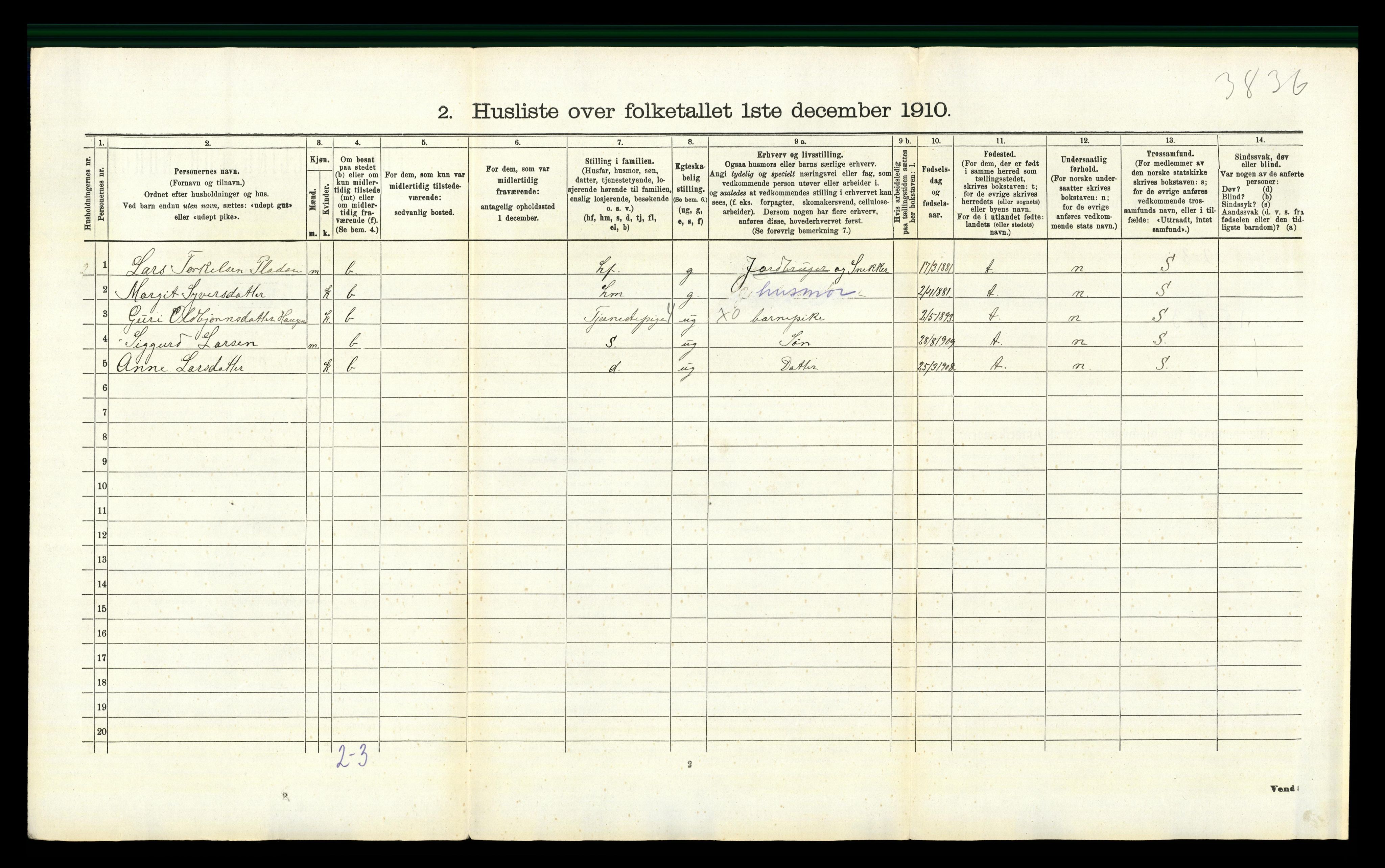 RA, 1910 census for Ål, 1910, p. 128