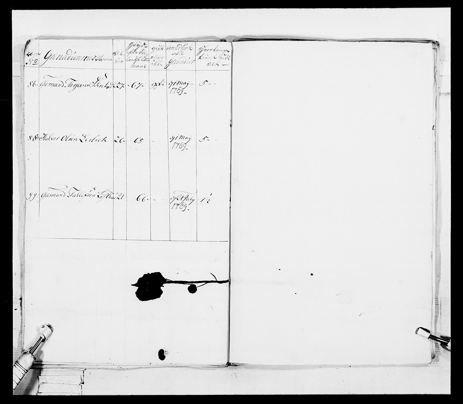 Generalitets- og kommissariatskollegiet, Det kongelige norske kommissariatskollegium, AV/RA-EA-5420/E/Eh/L0101: 1. Vesterlenske nasjonale infanteriregiment, 1766-1777, p. 136