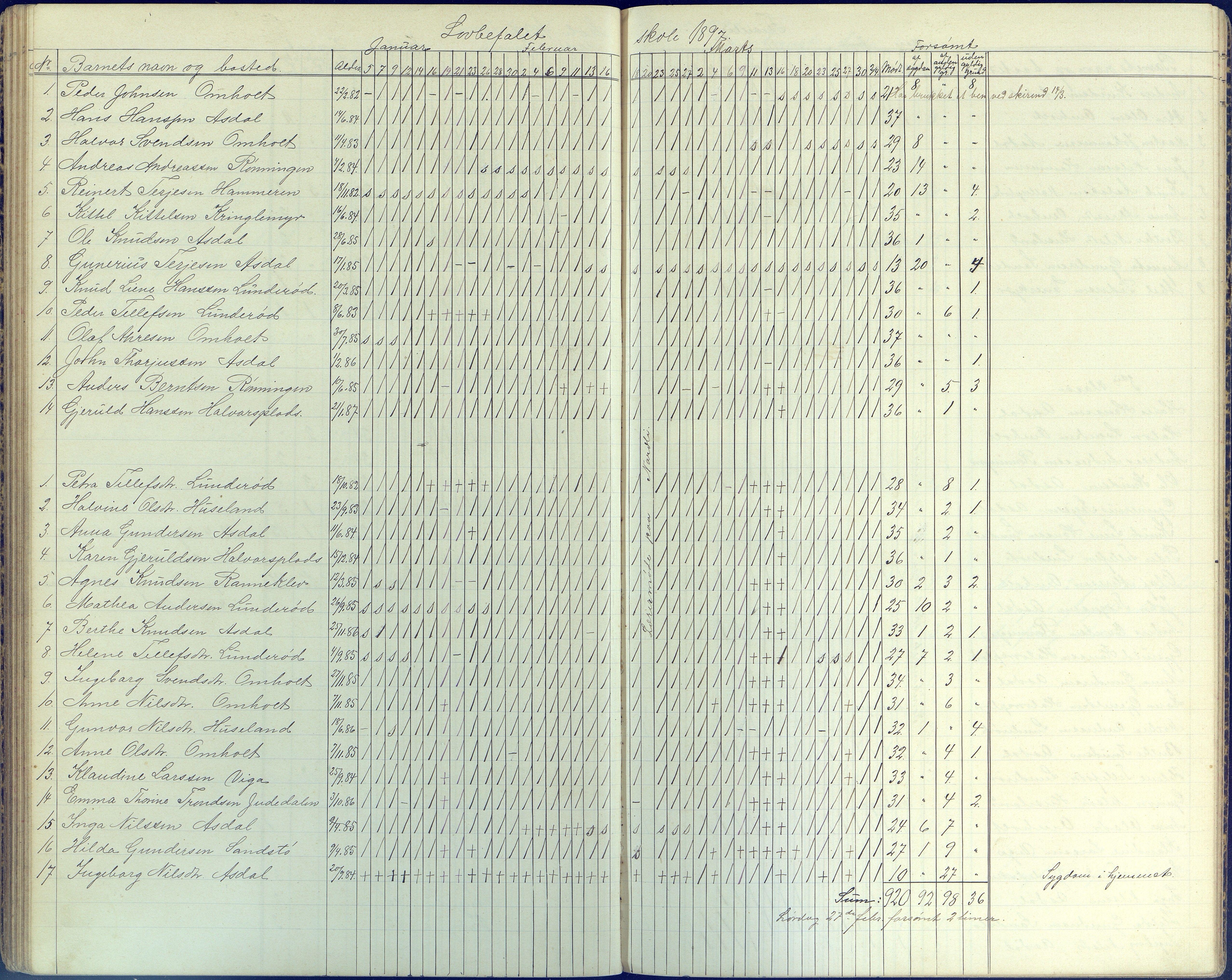 Øyestad kommune frem til 1979, AAKS/KA0920-PK/06/06E/L0006: Dagbok, 1891-1900