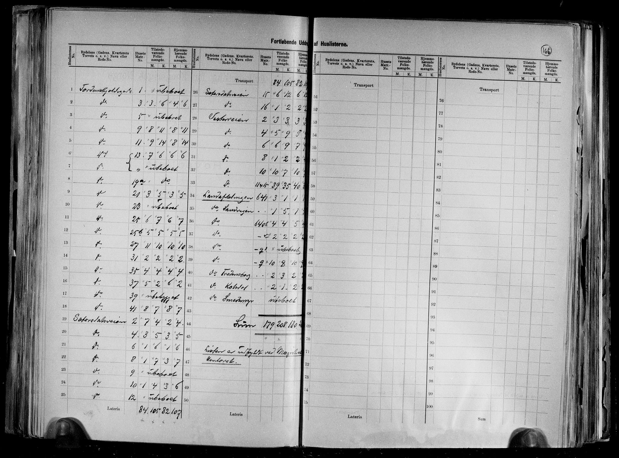 RA, 1891 census for 1001 Kristiansand, 1891, p. 76